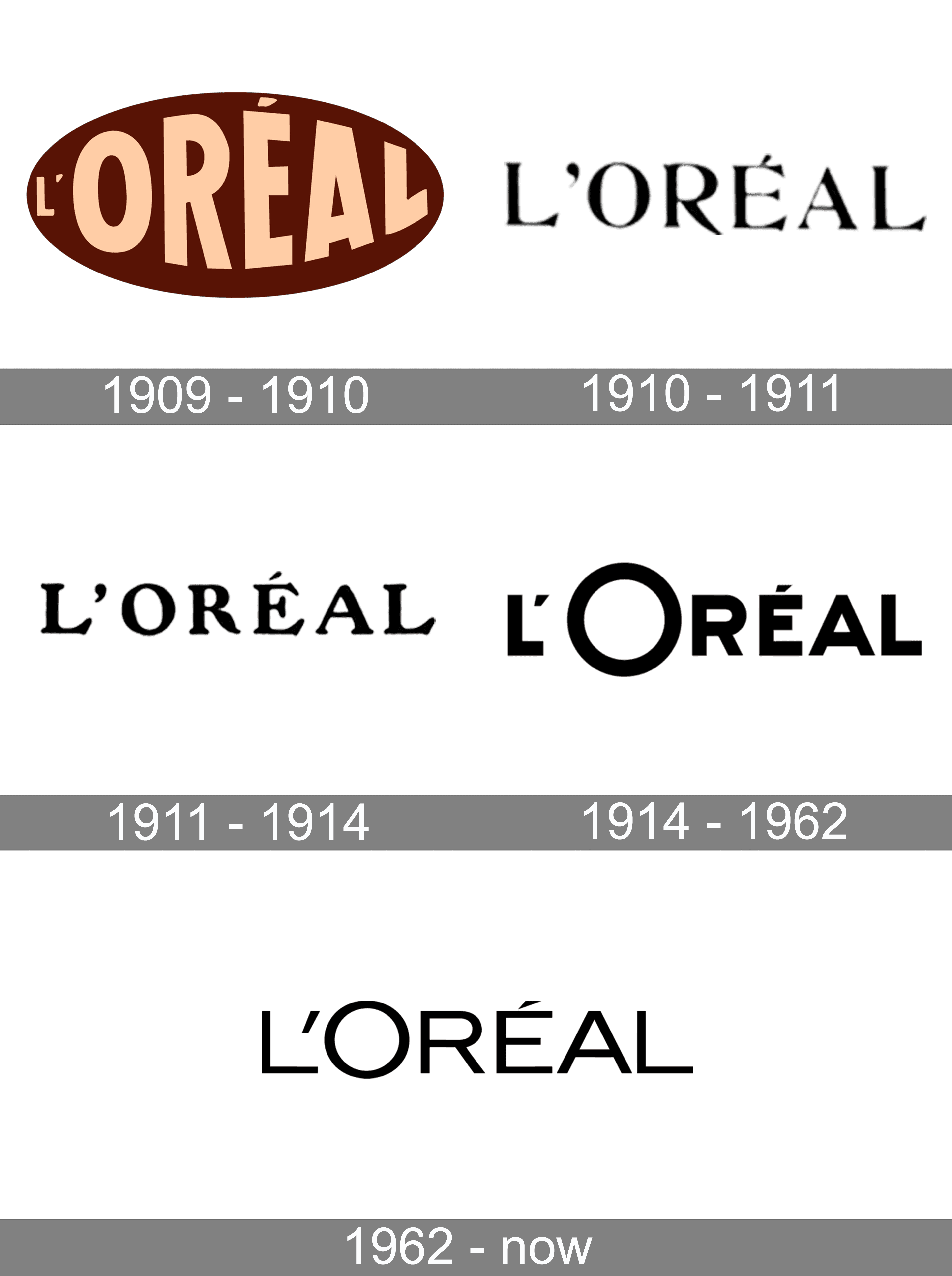 L’Oreal Logo