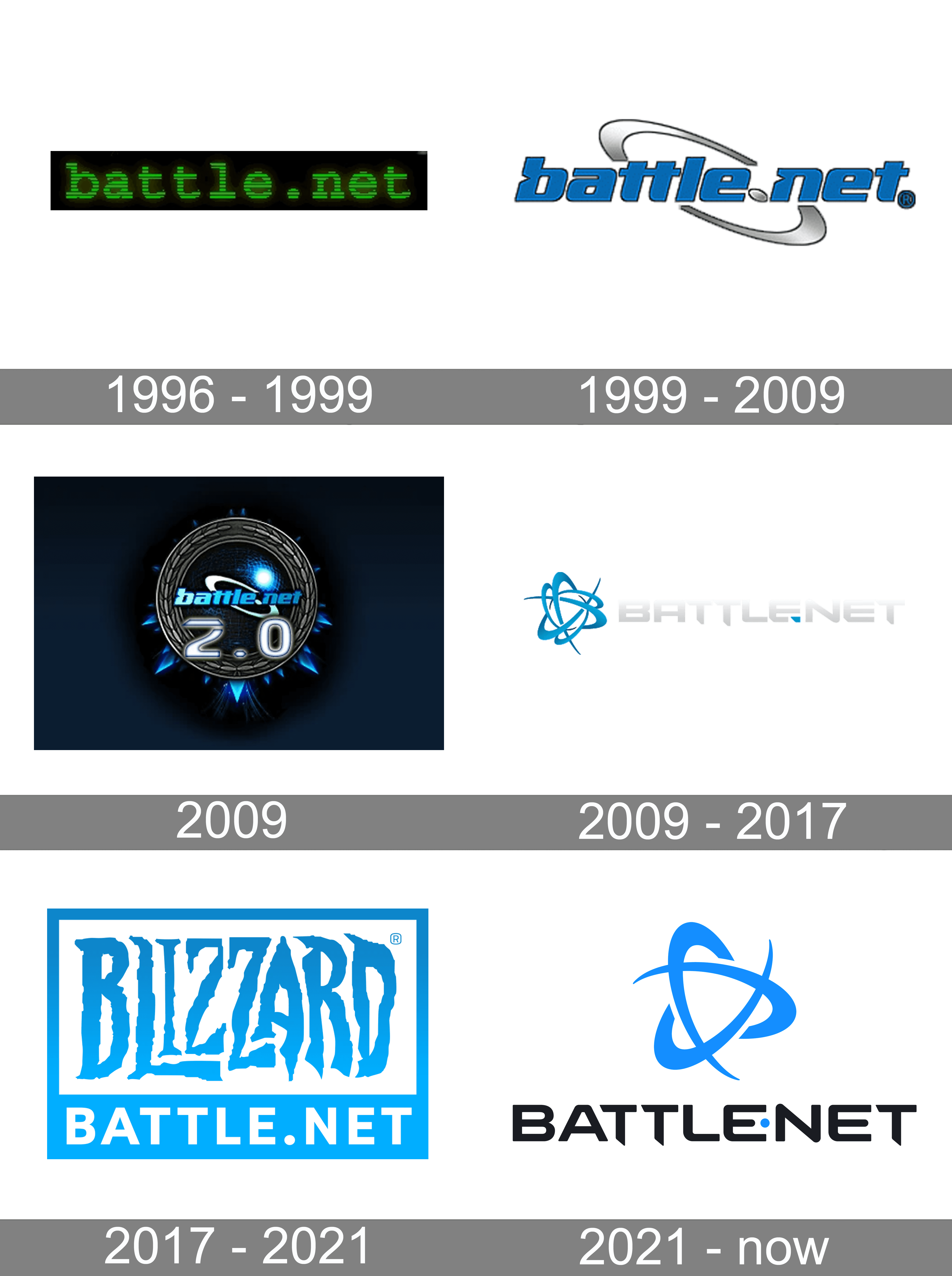 Battle.Net Logo