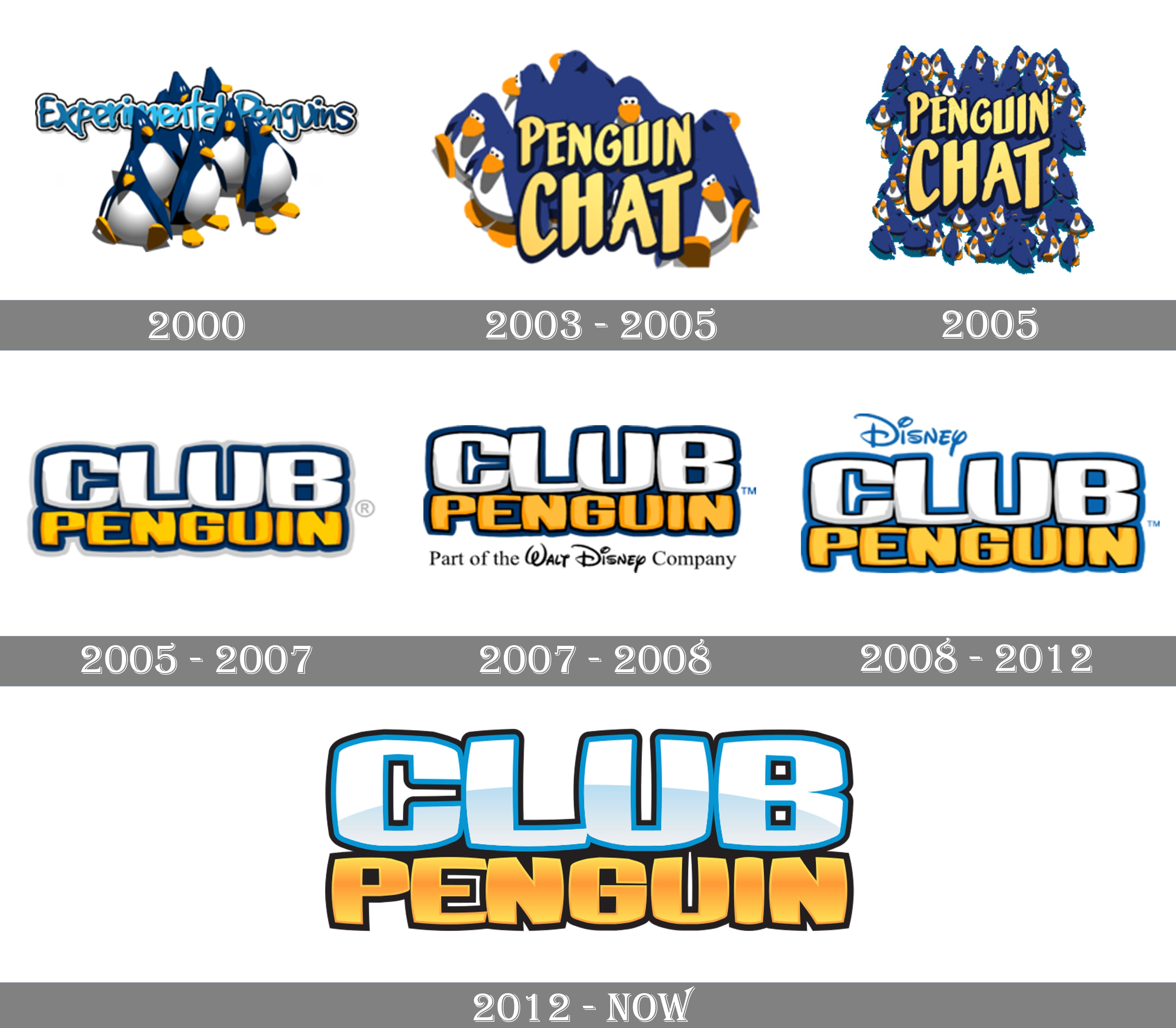 Club Penguin Logo