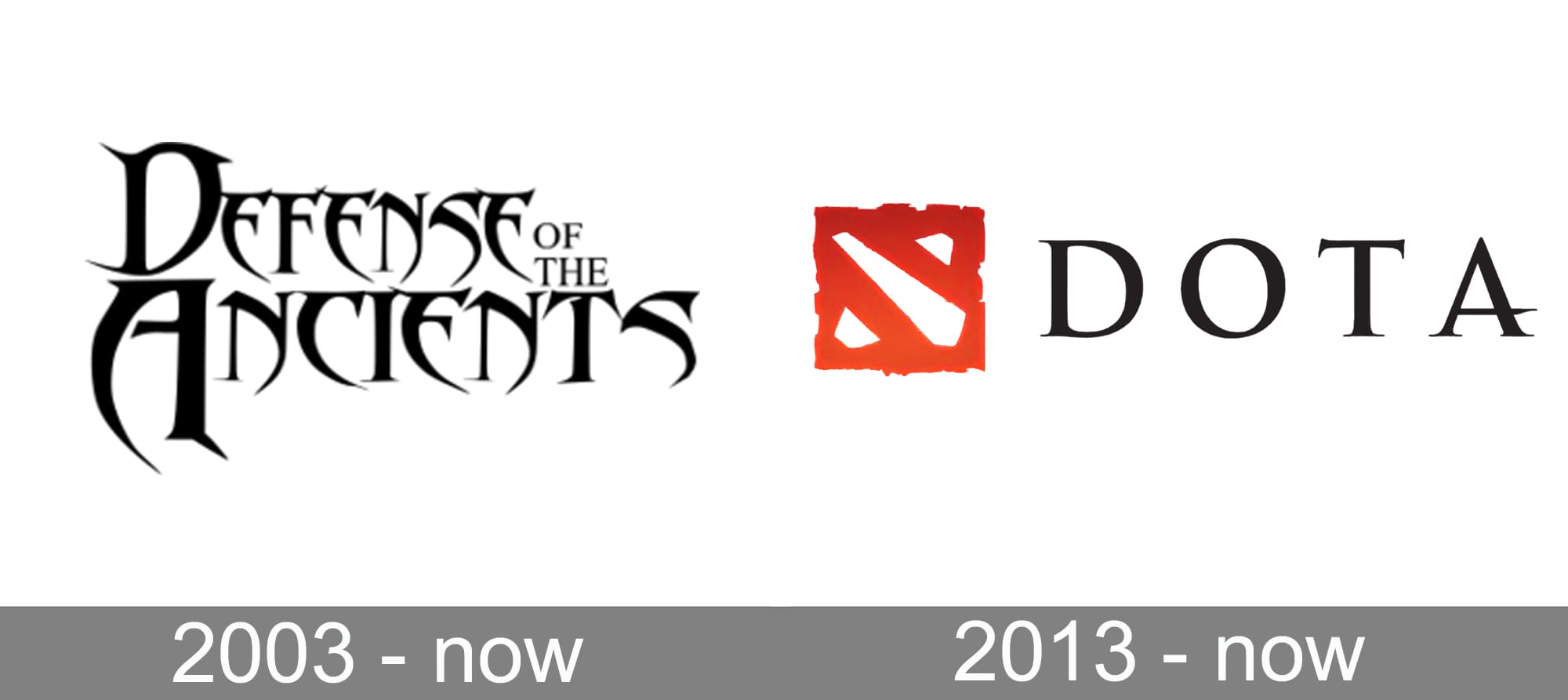 DOTA Logo