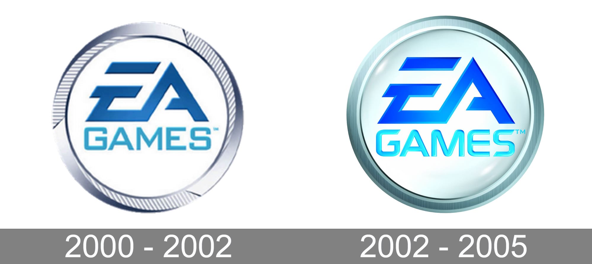 EA Games Logo