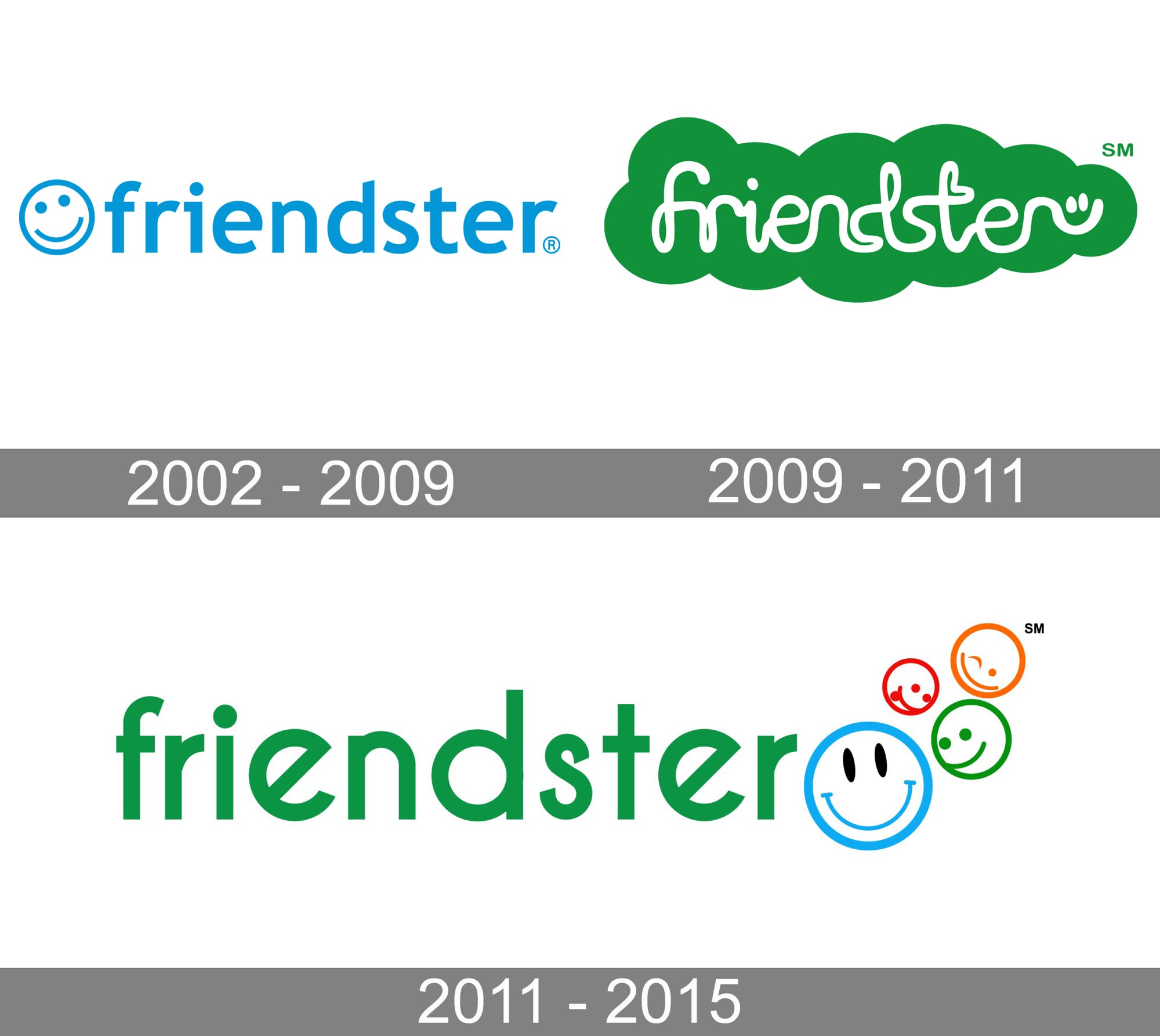 Friendster Logo