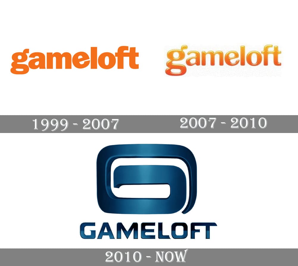 Gameloft Logo