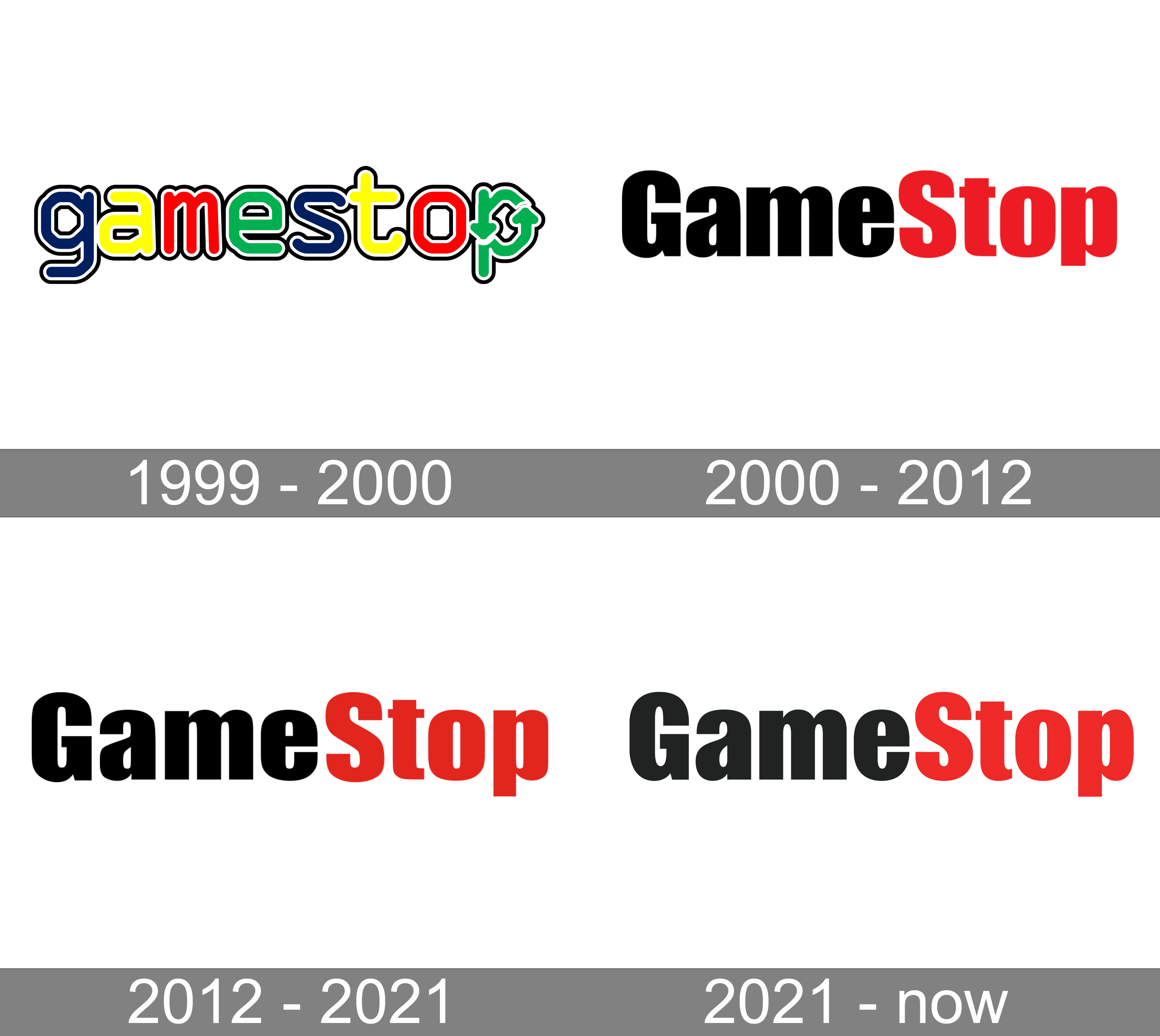 GameStop Logo