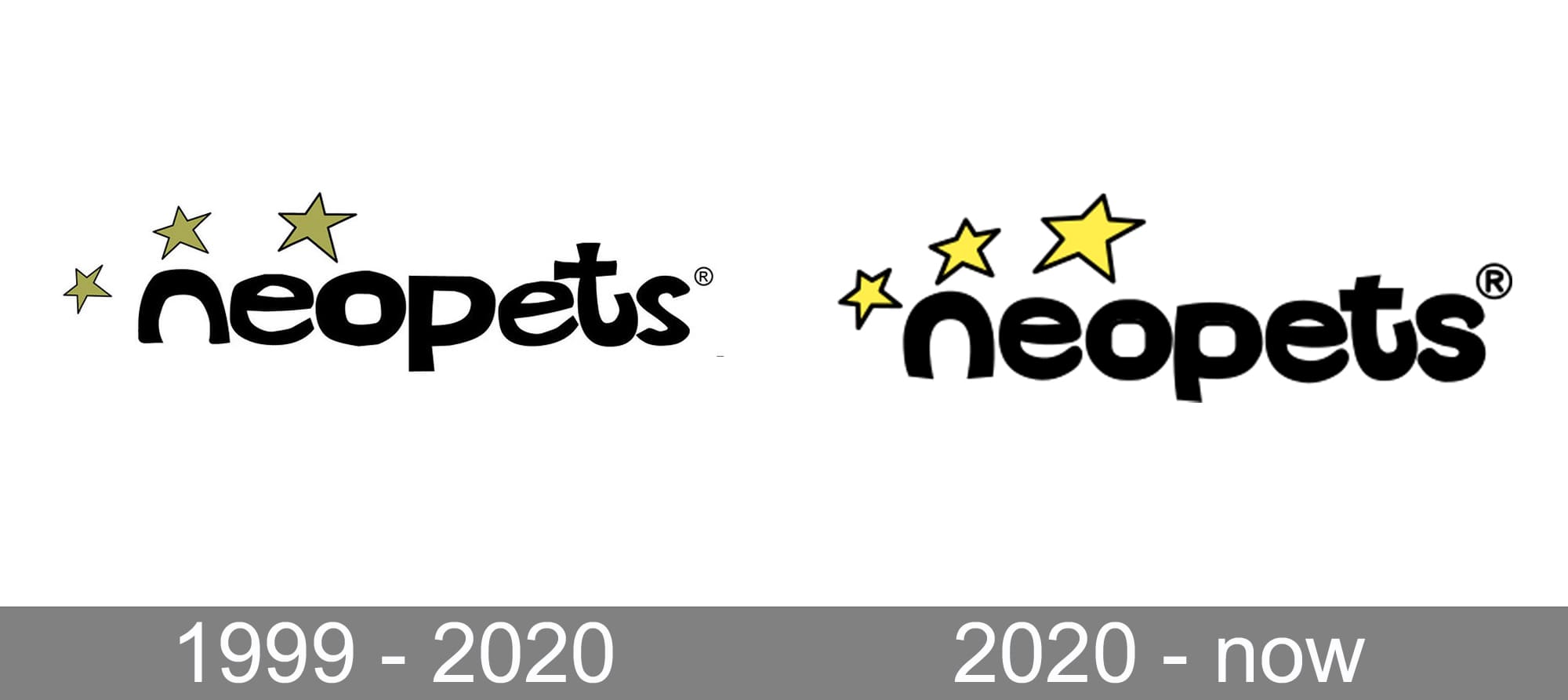 Neopets Logo