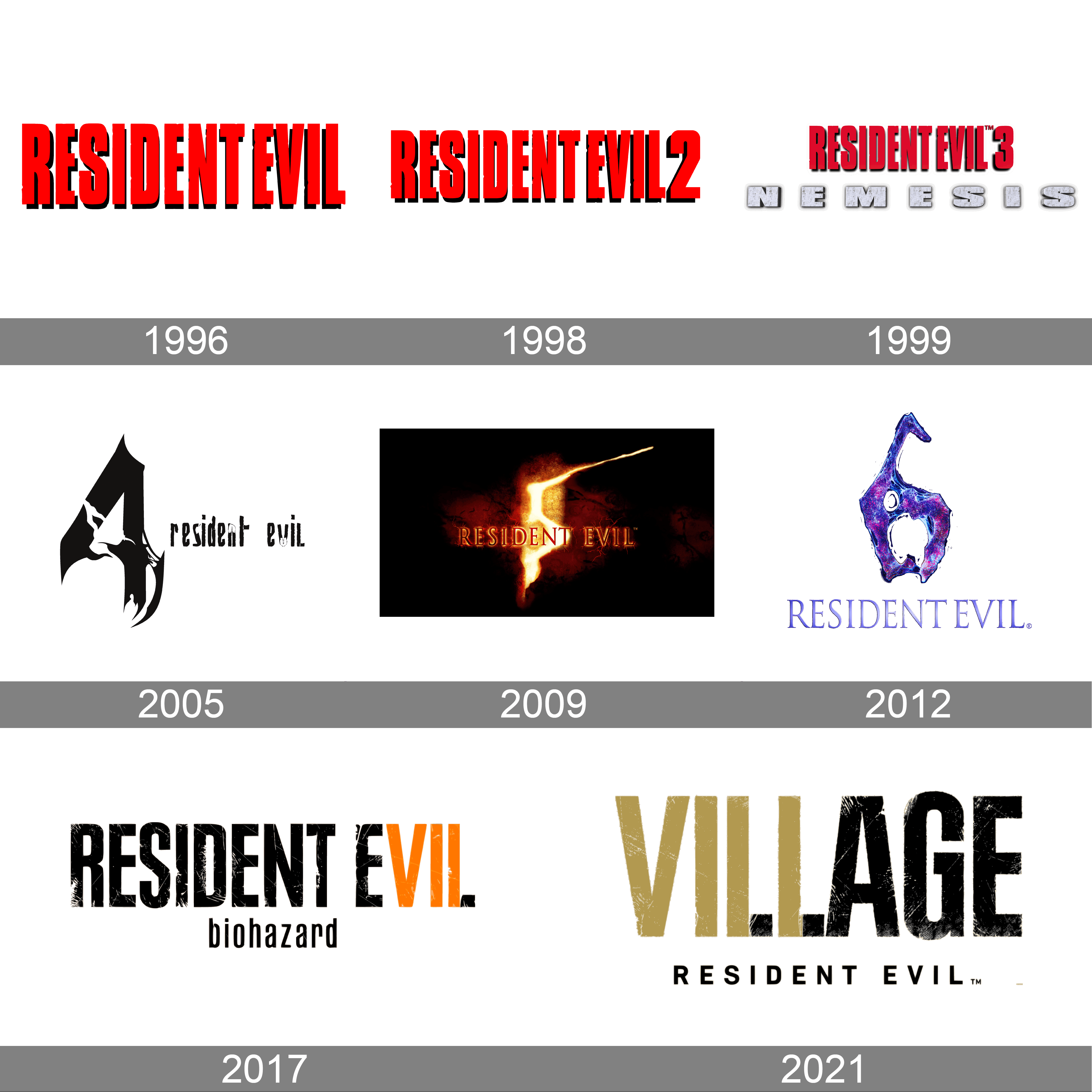 Resident Evil Logo