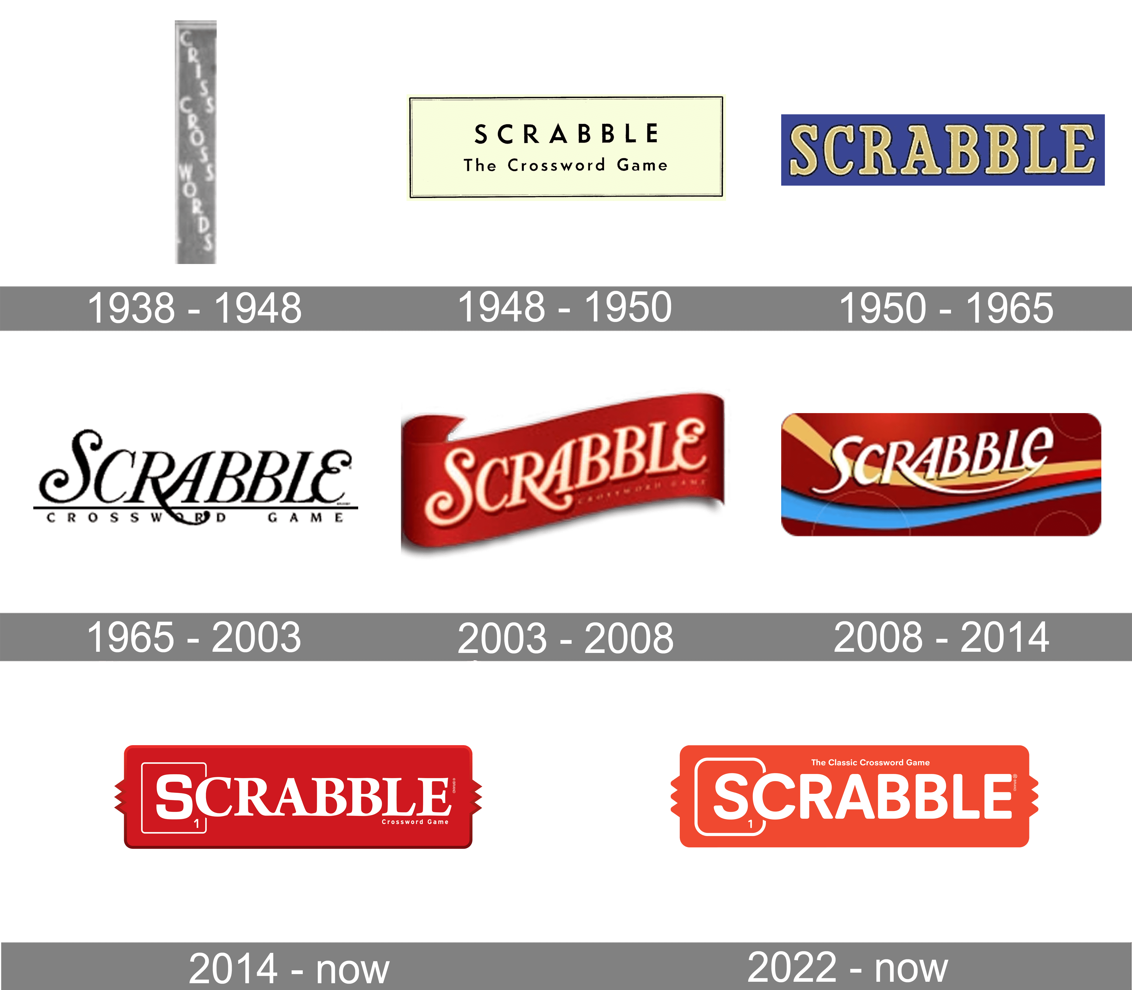 Scrabble Logo