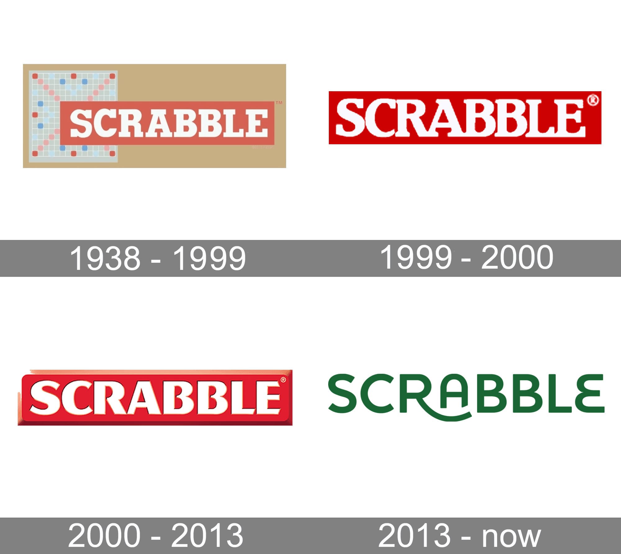 Scrabble Logo