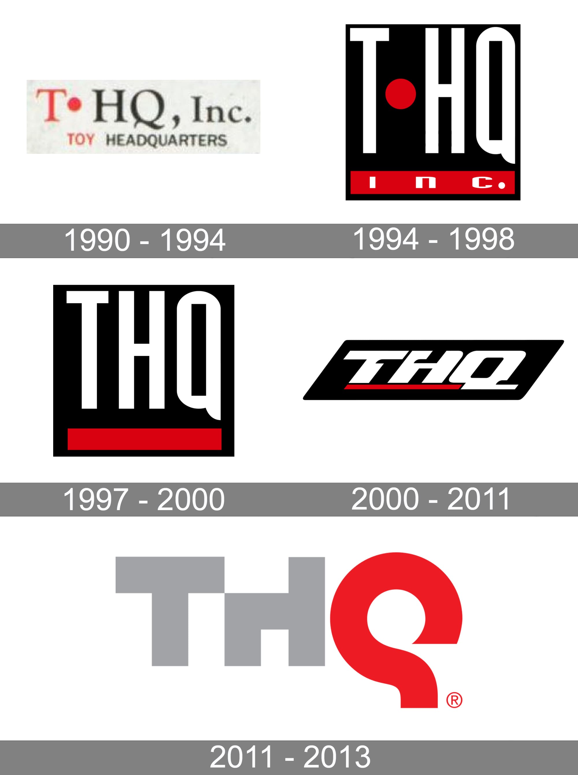 THQ Logo