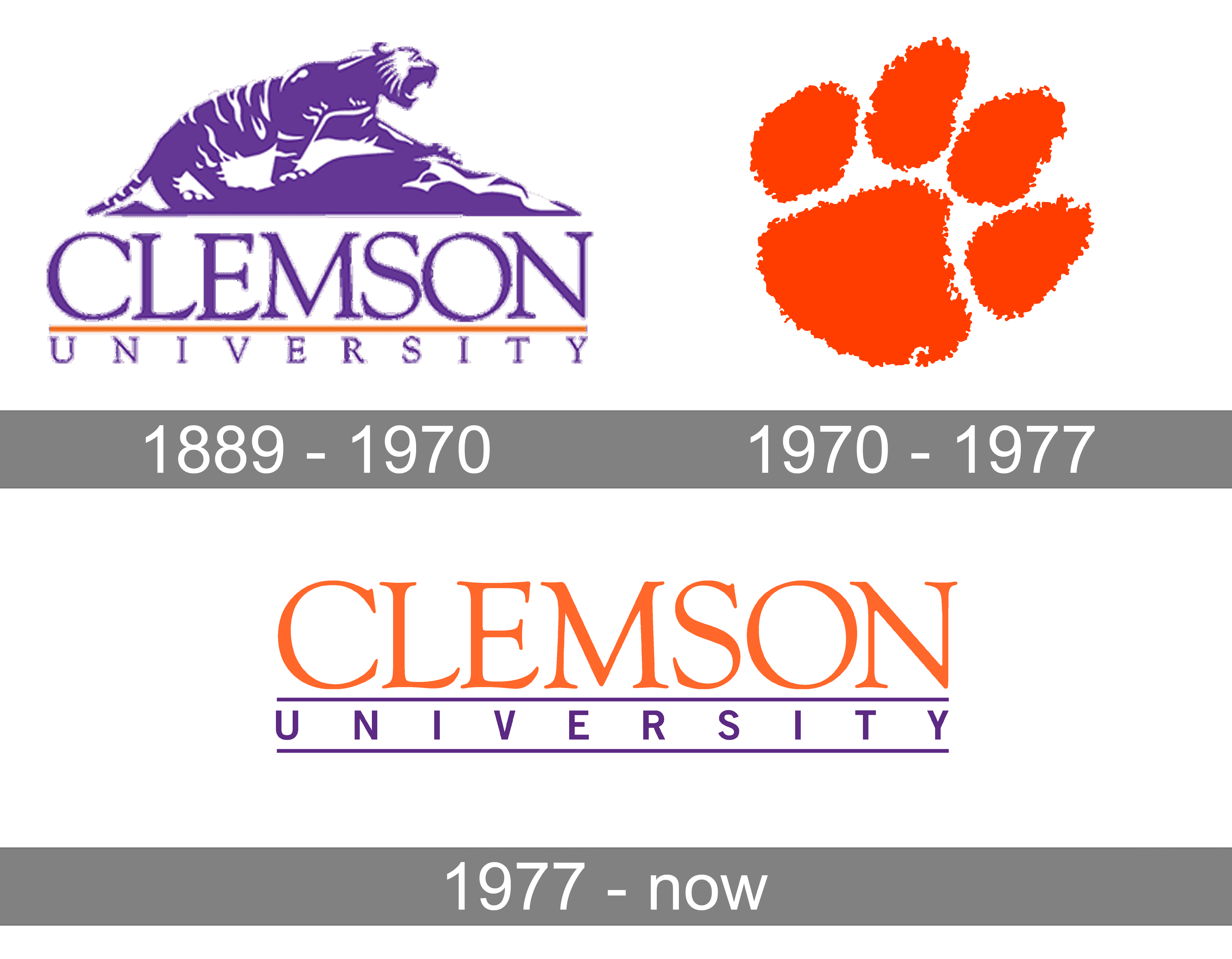 Clemson University Logo