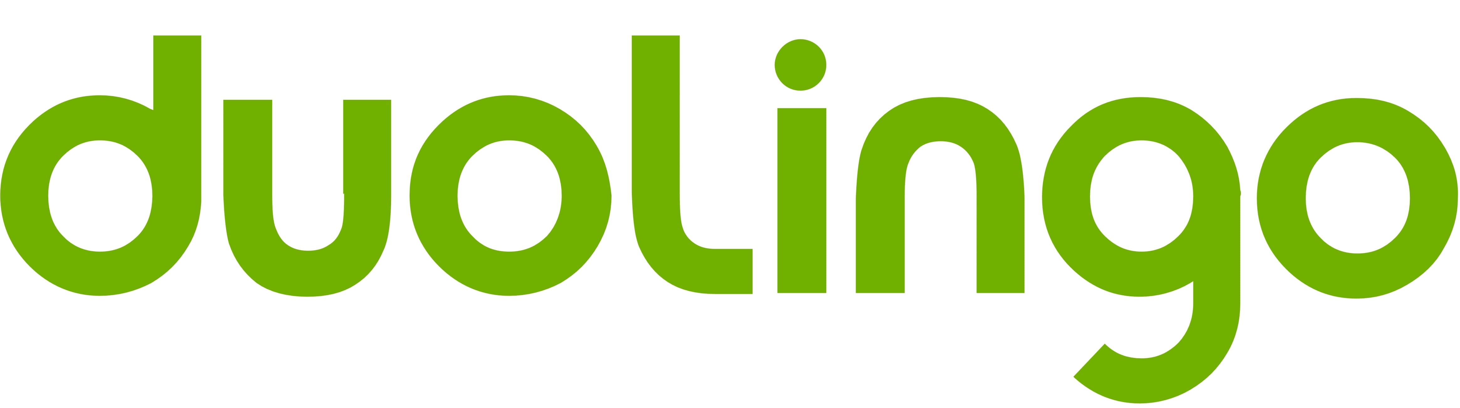 Duolingo Logo