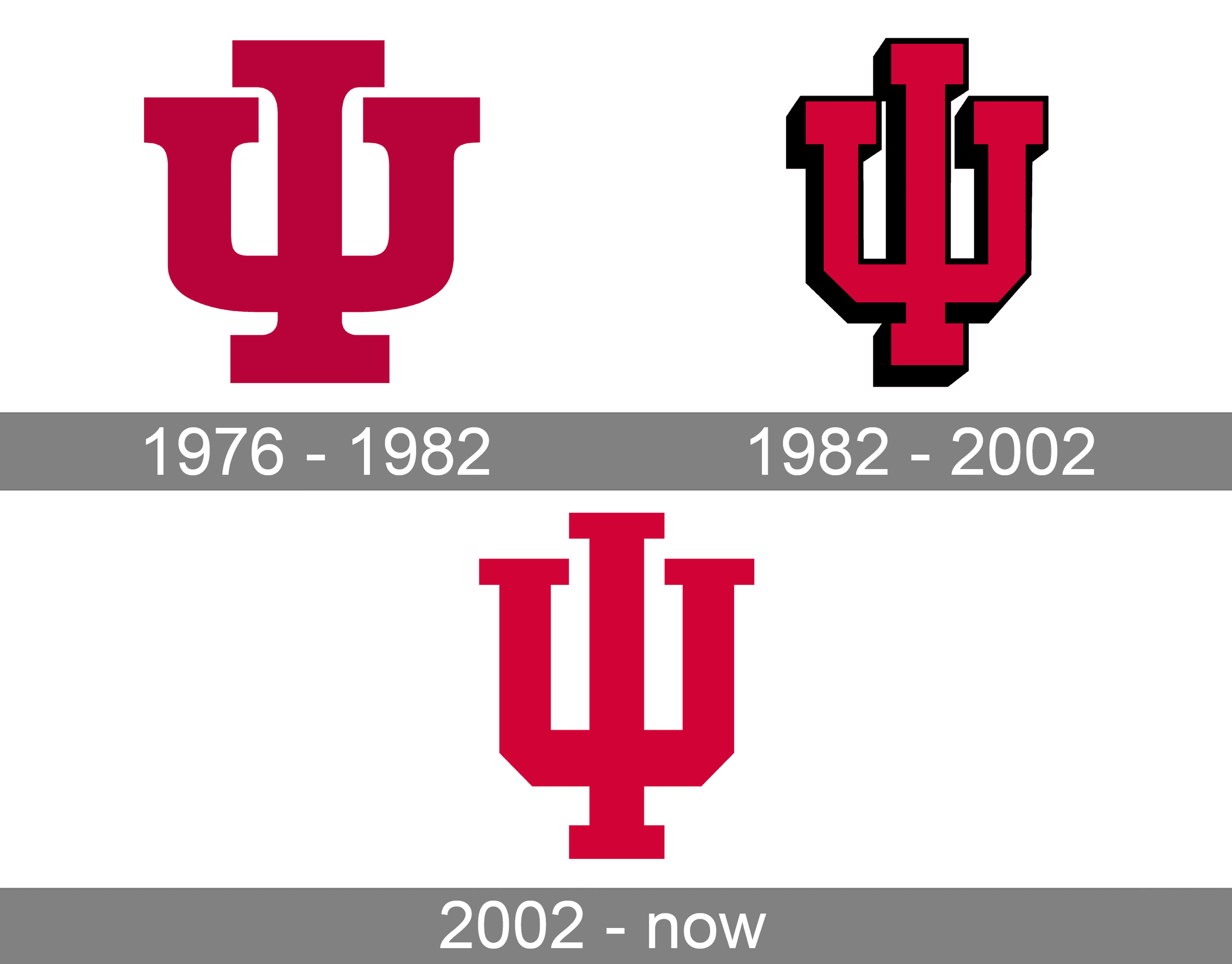 Indiana University Logo