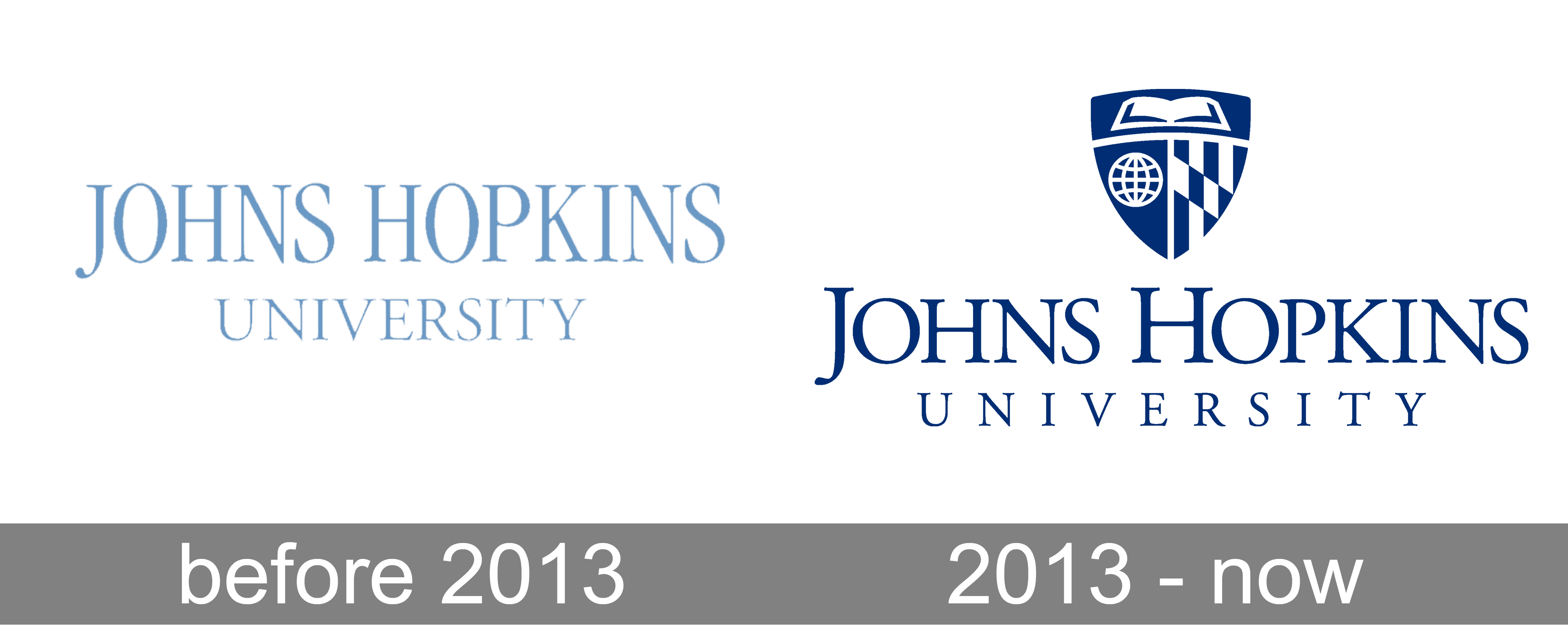 Johns Hopkins University Logo