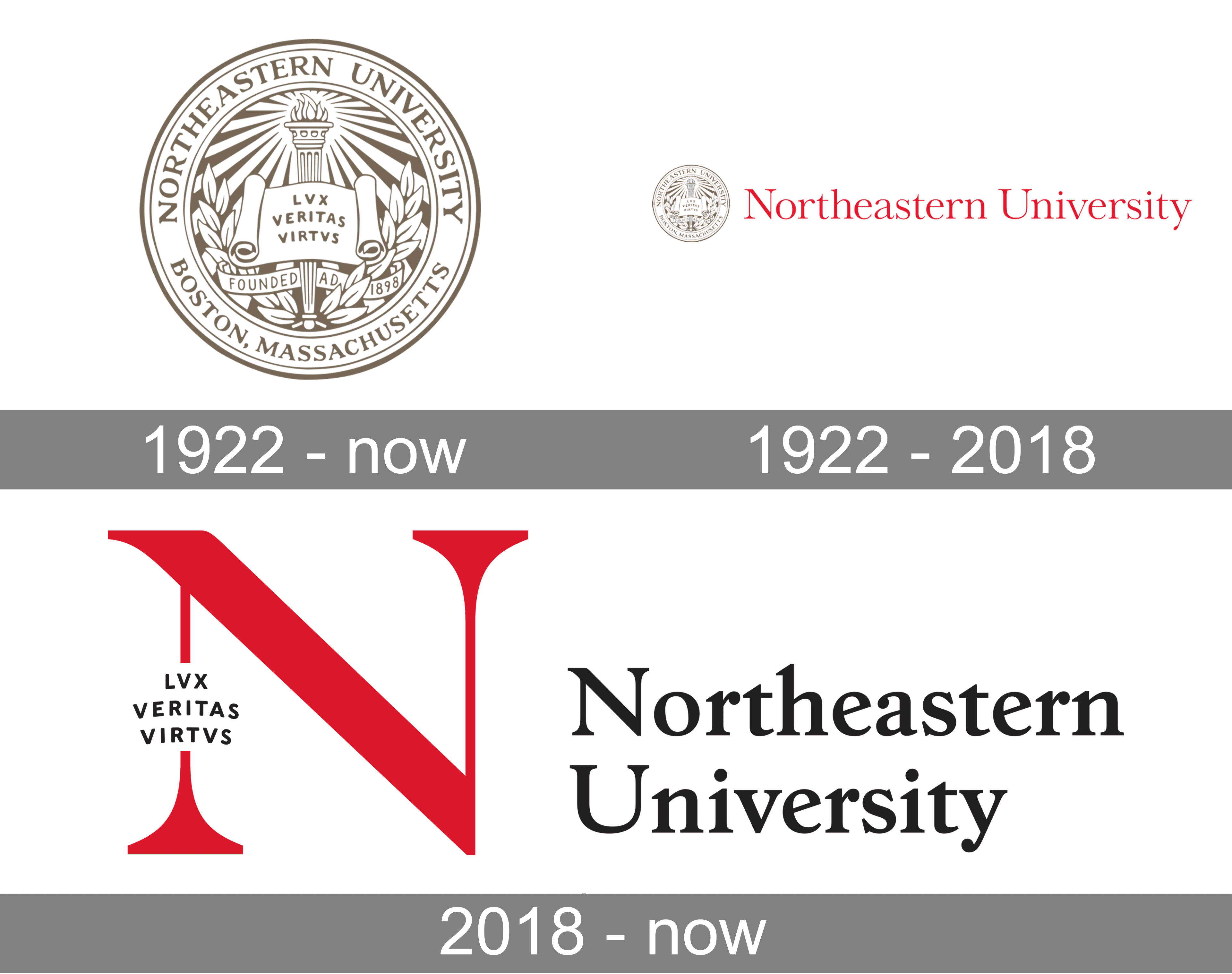 Northeastern University Logo