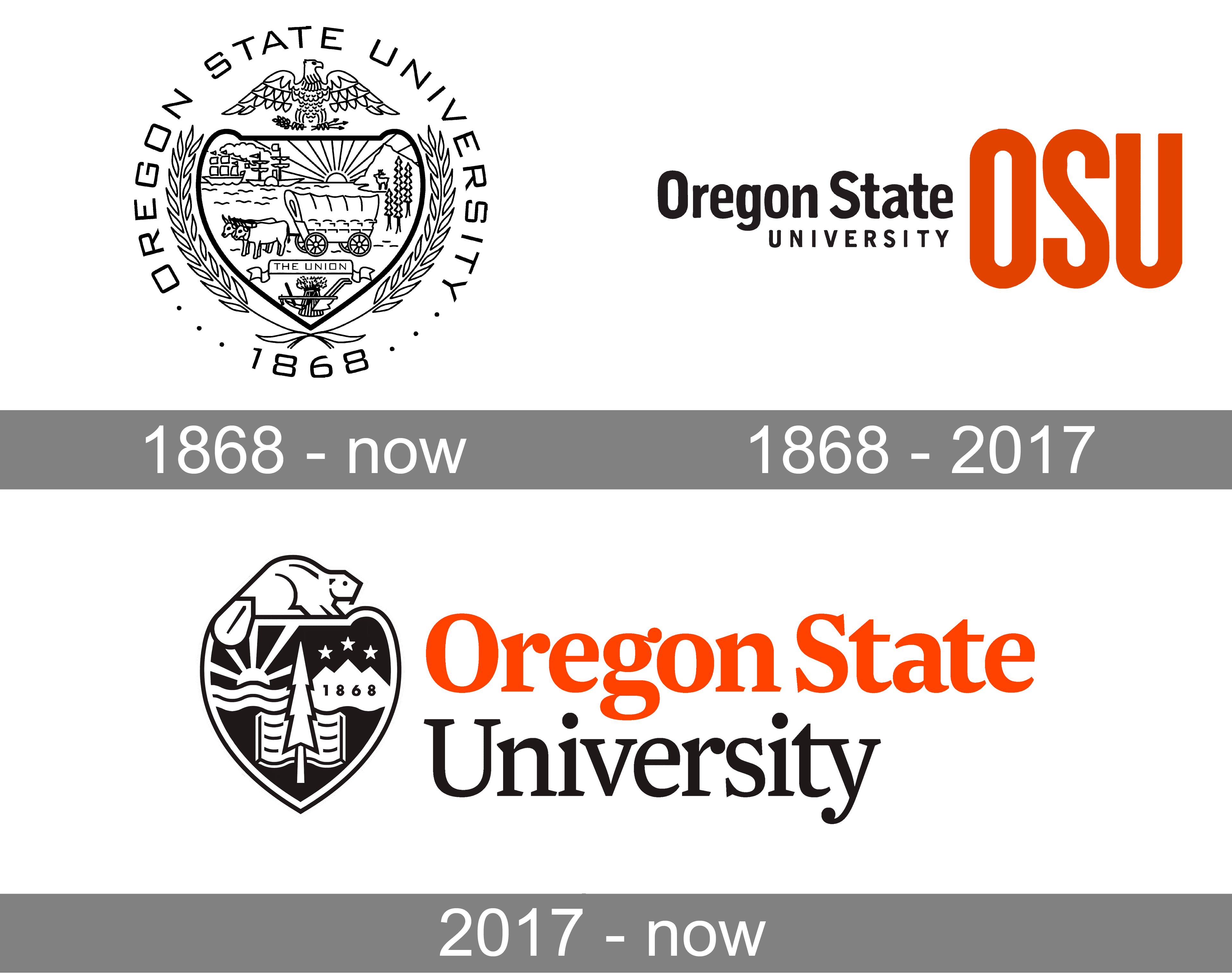 Oregon State University Logo