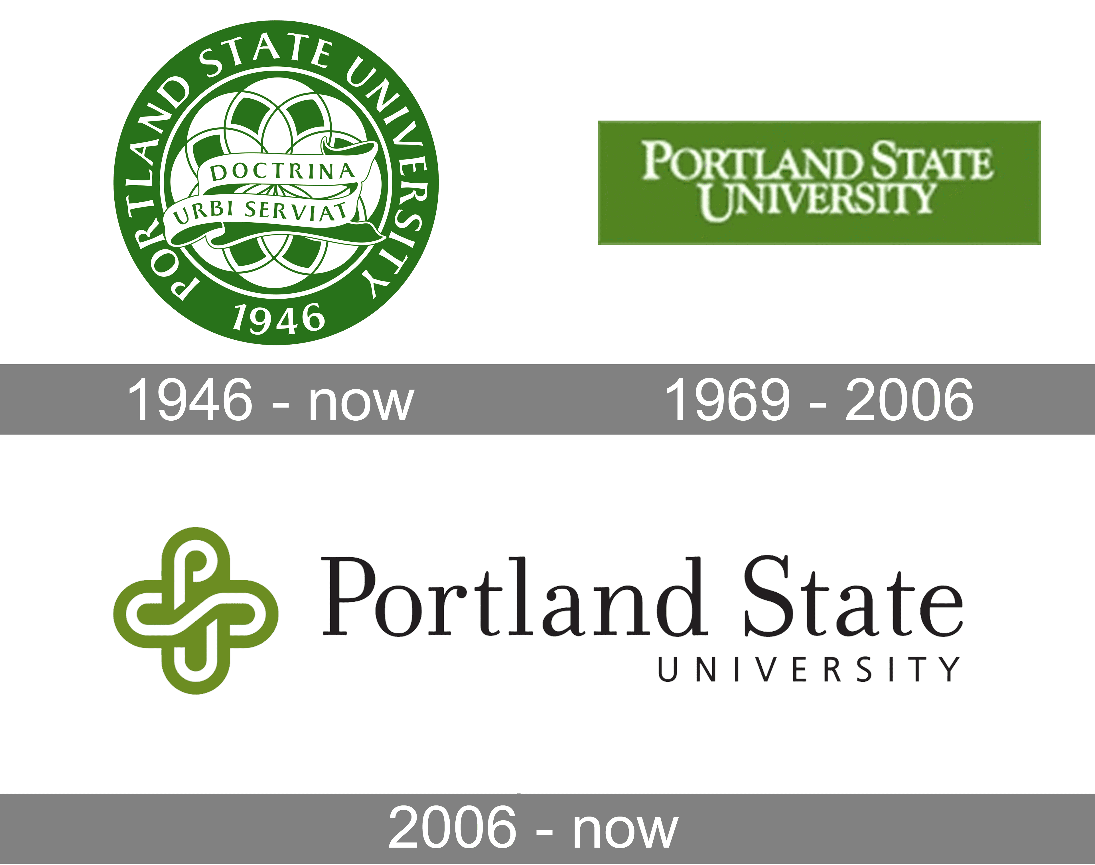 Portland State University Logo