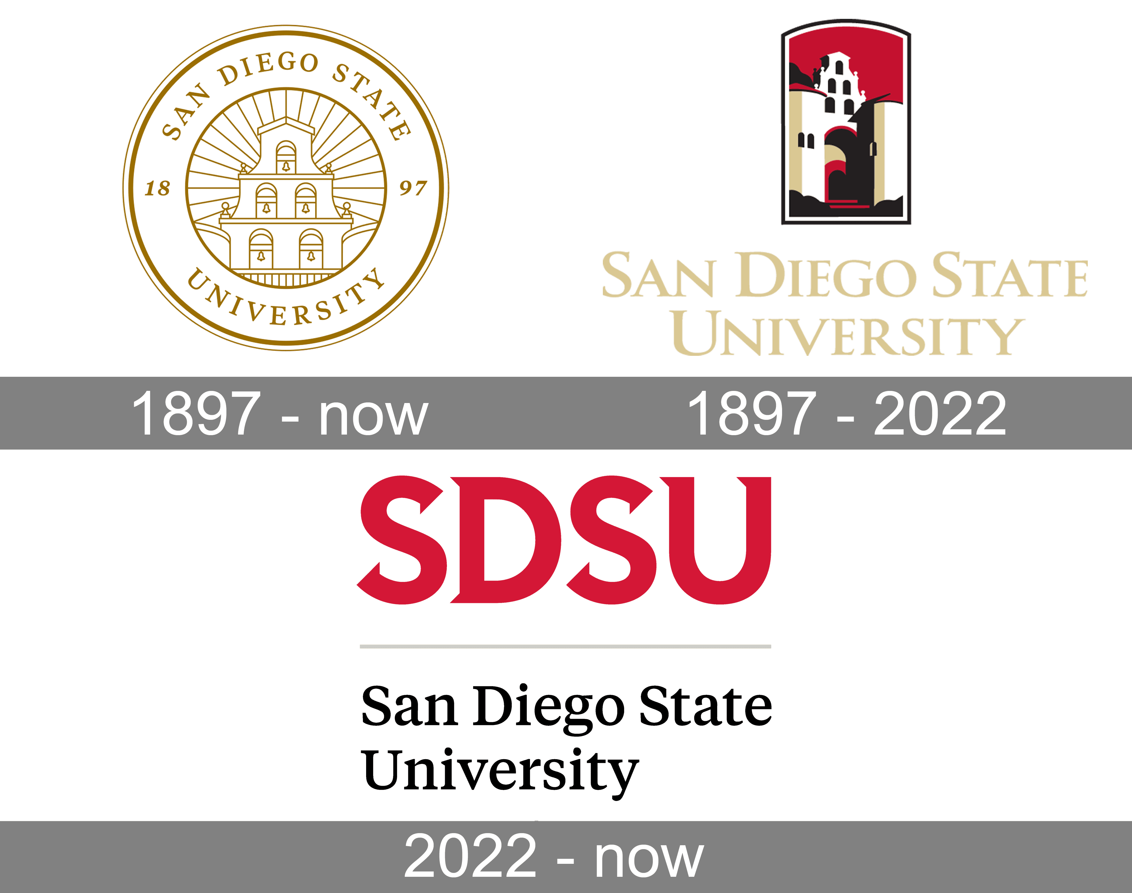 San Diego State University Logo