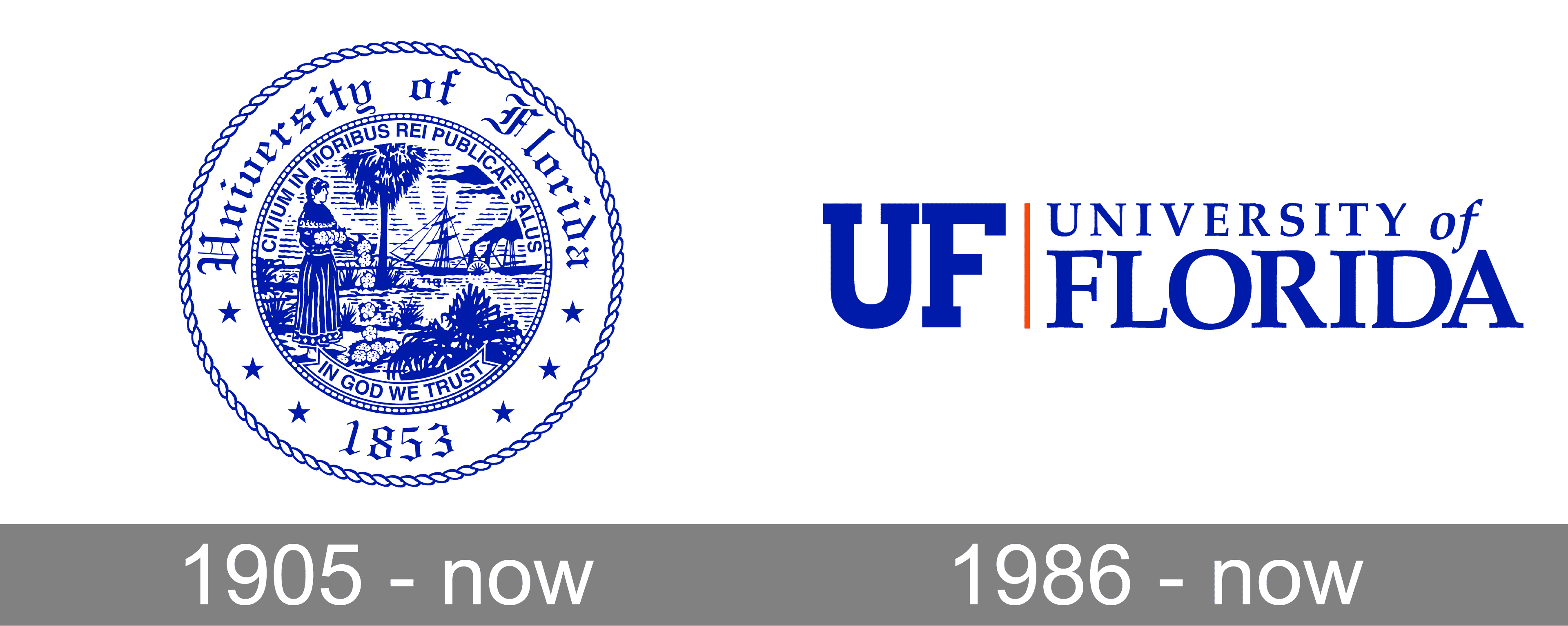 University of Florida Logo