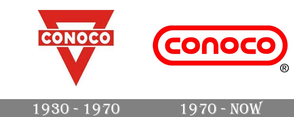 Conoco Logo