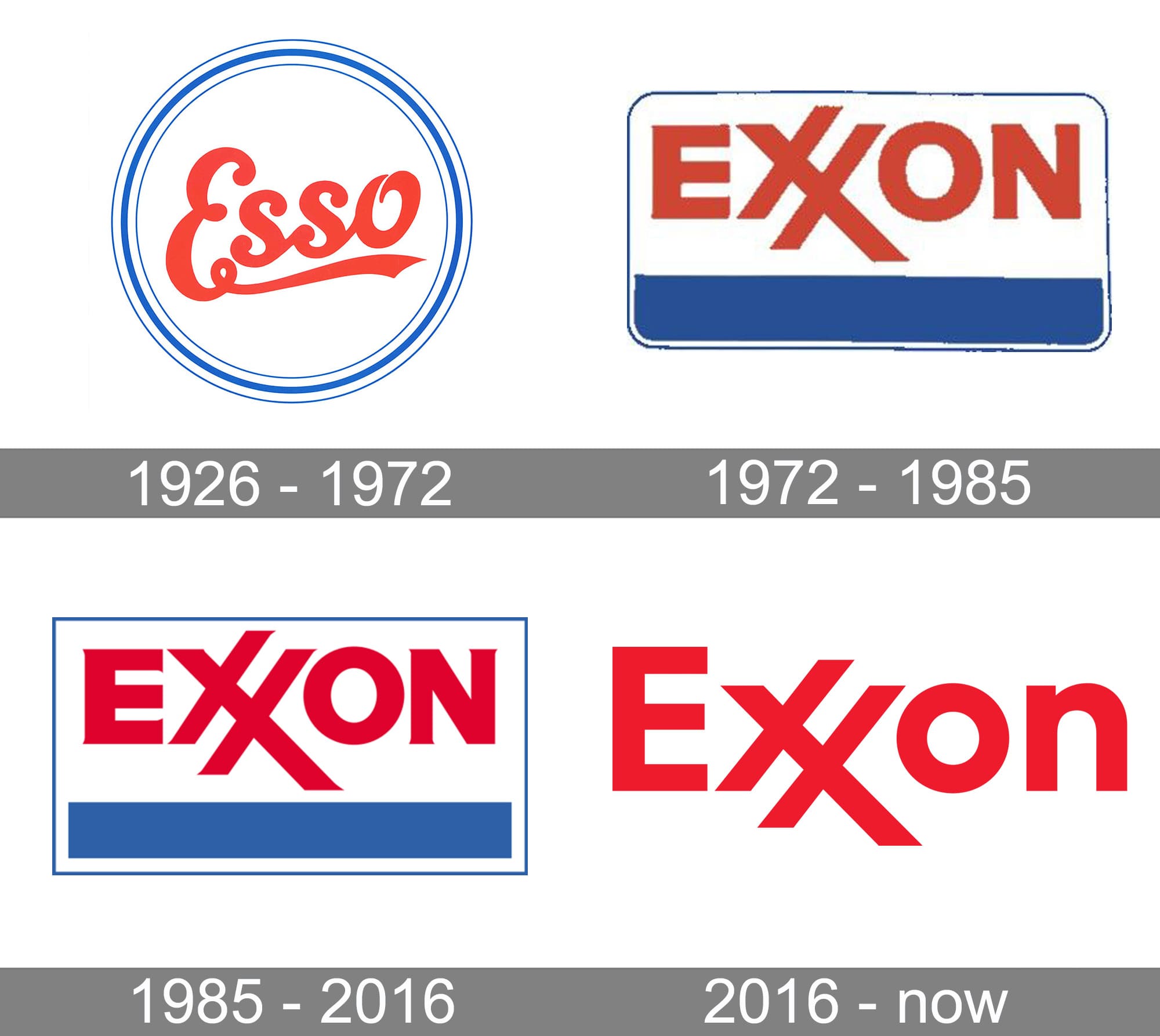 Exxon Logo