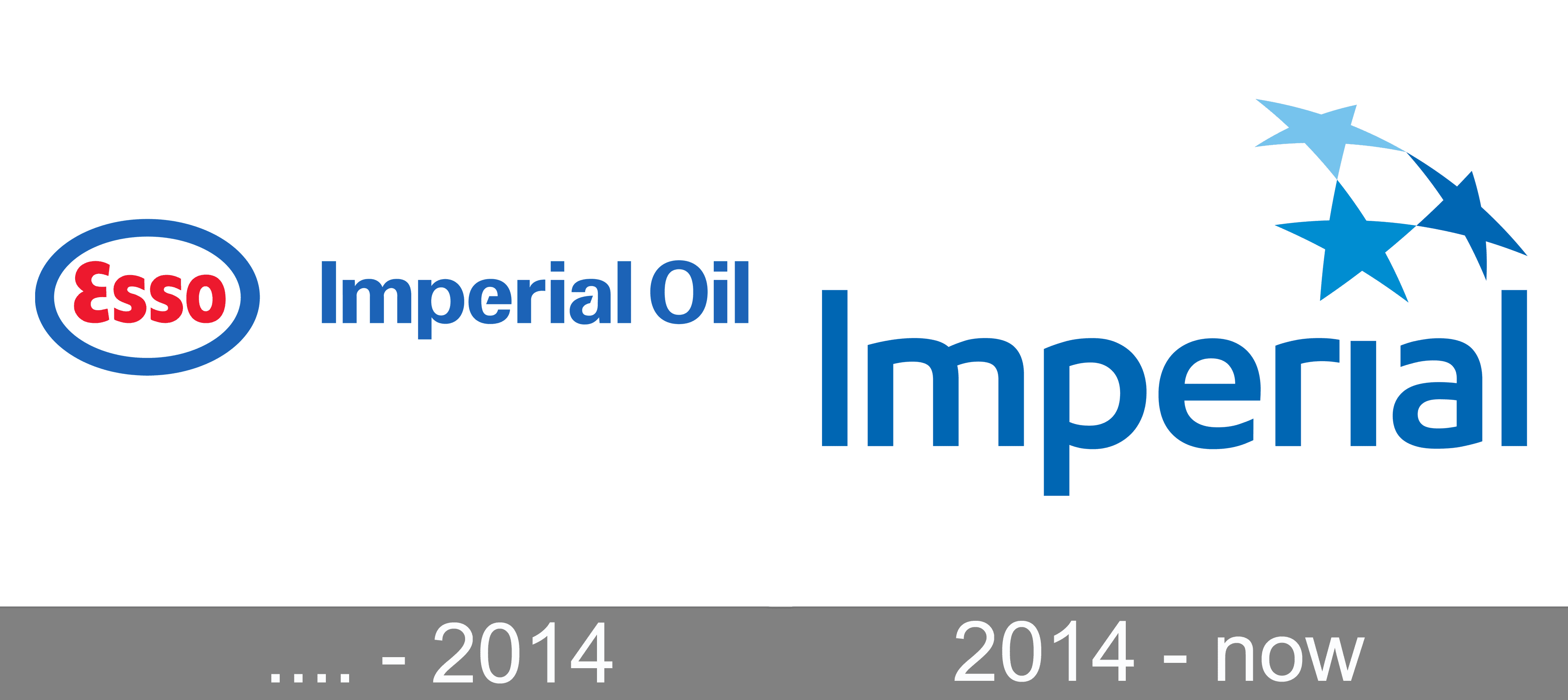 Imperial Oil Logo