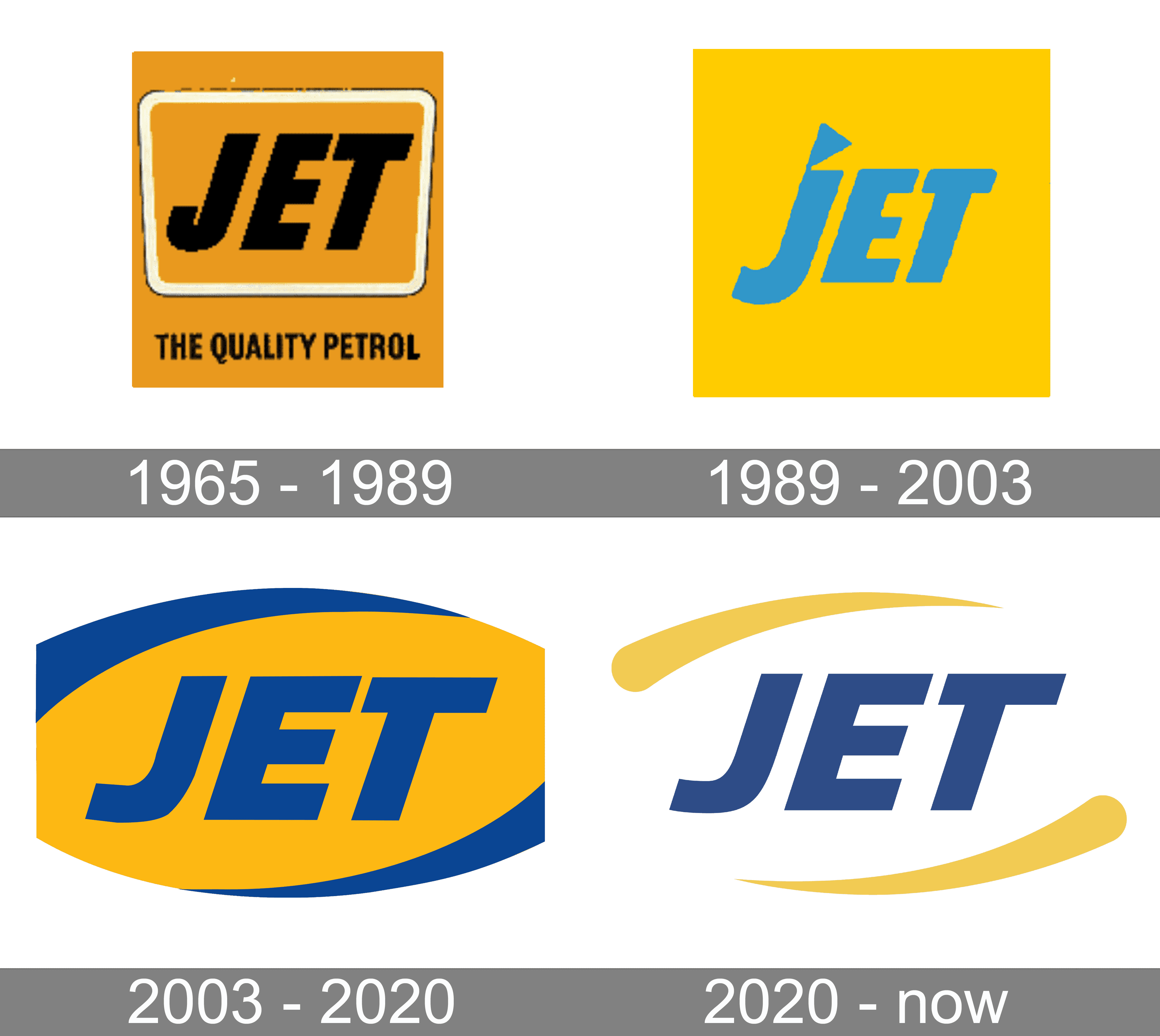 Jet Logo