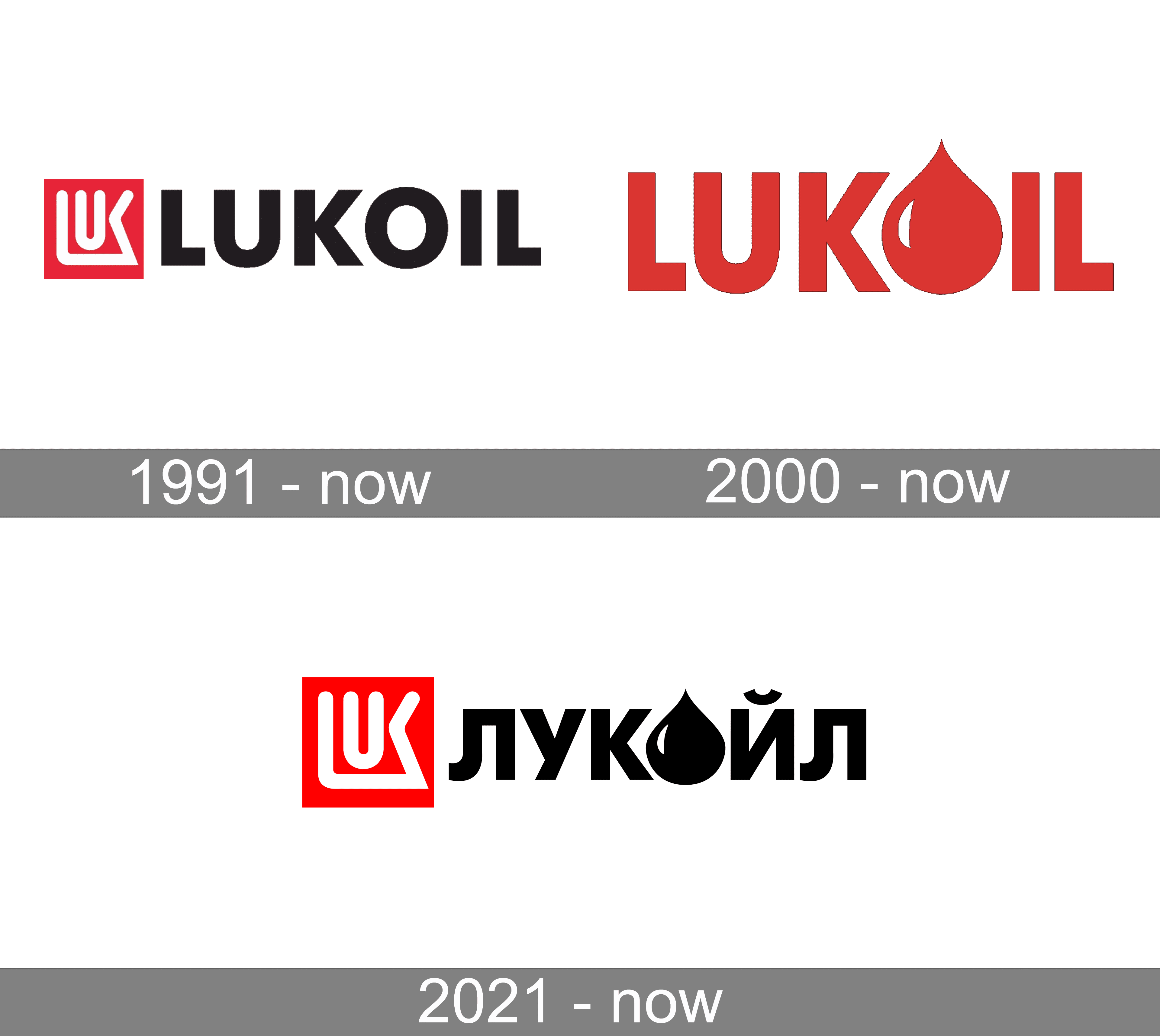 Lukoil Logo