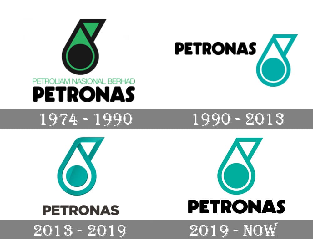 Petronas Logo