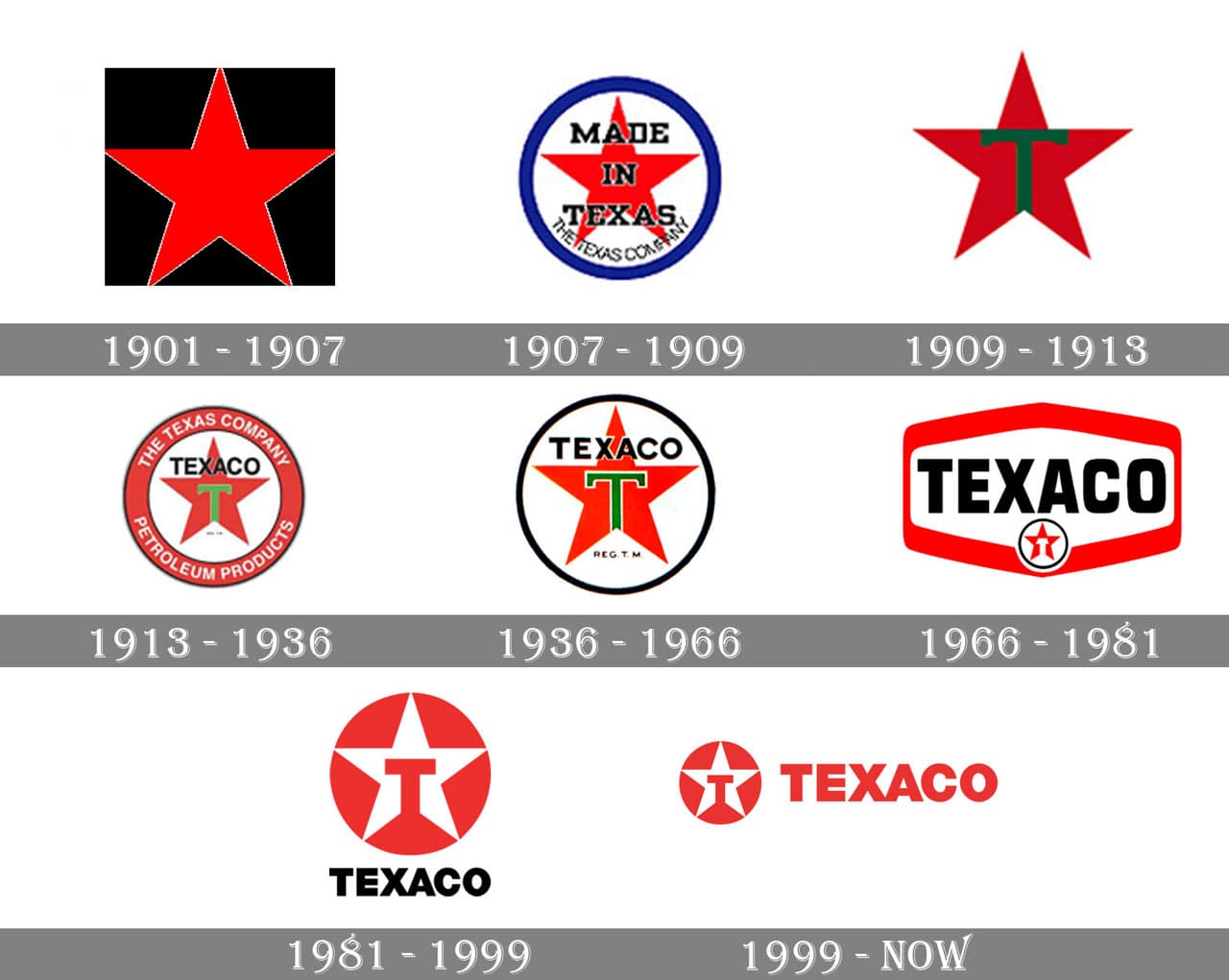 Texaco Logo