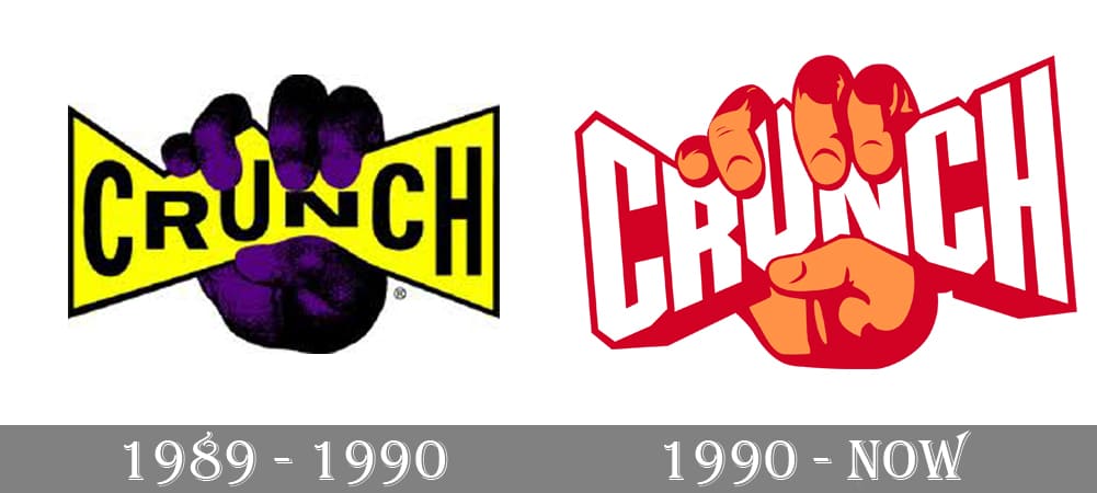 Crunch Fitness Logo