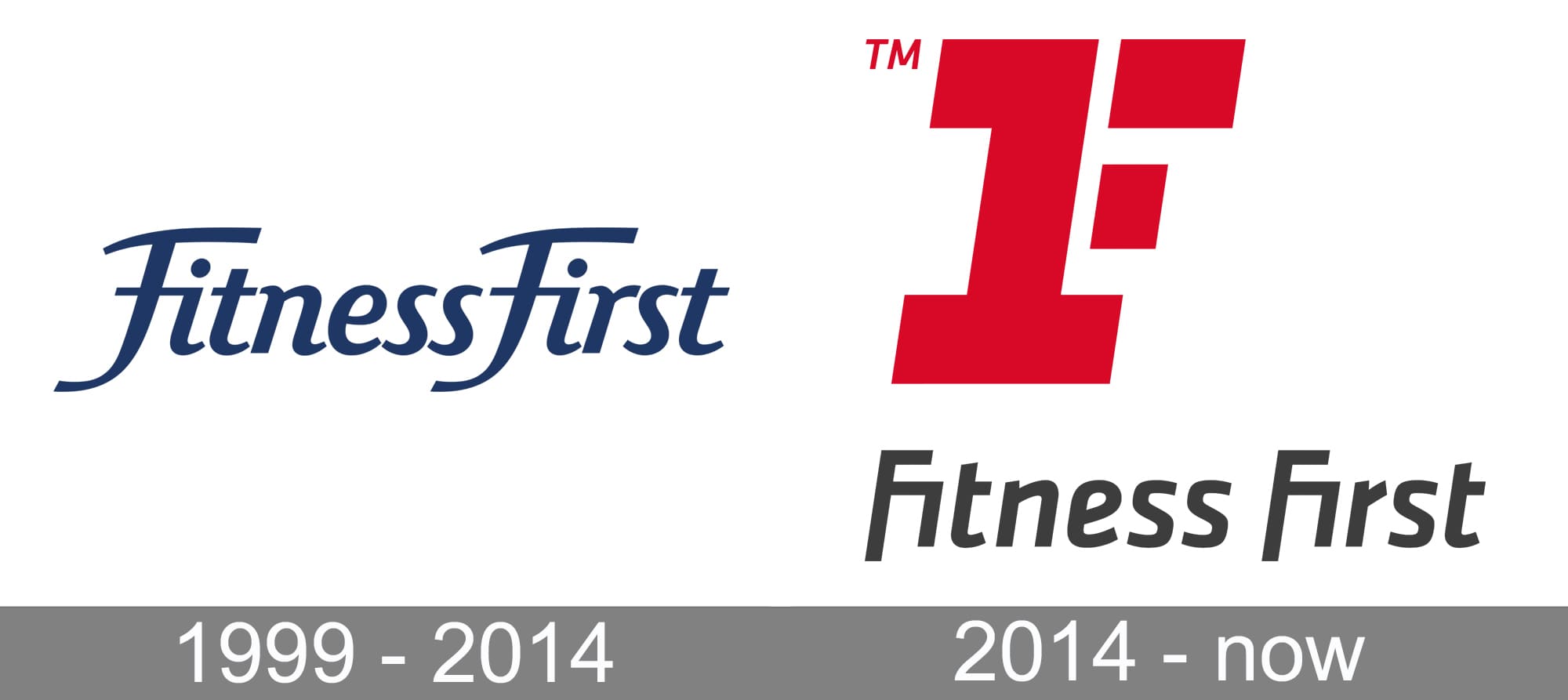 Fitness First Logo