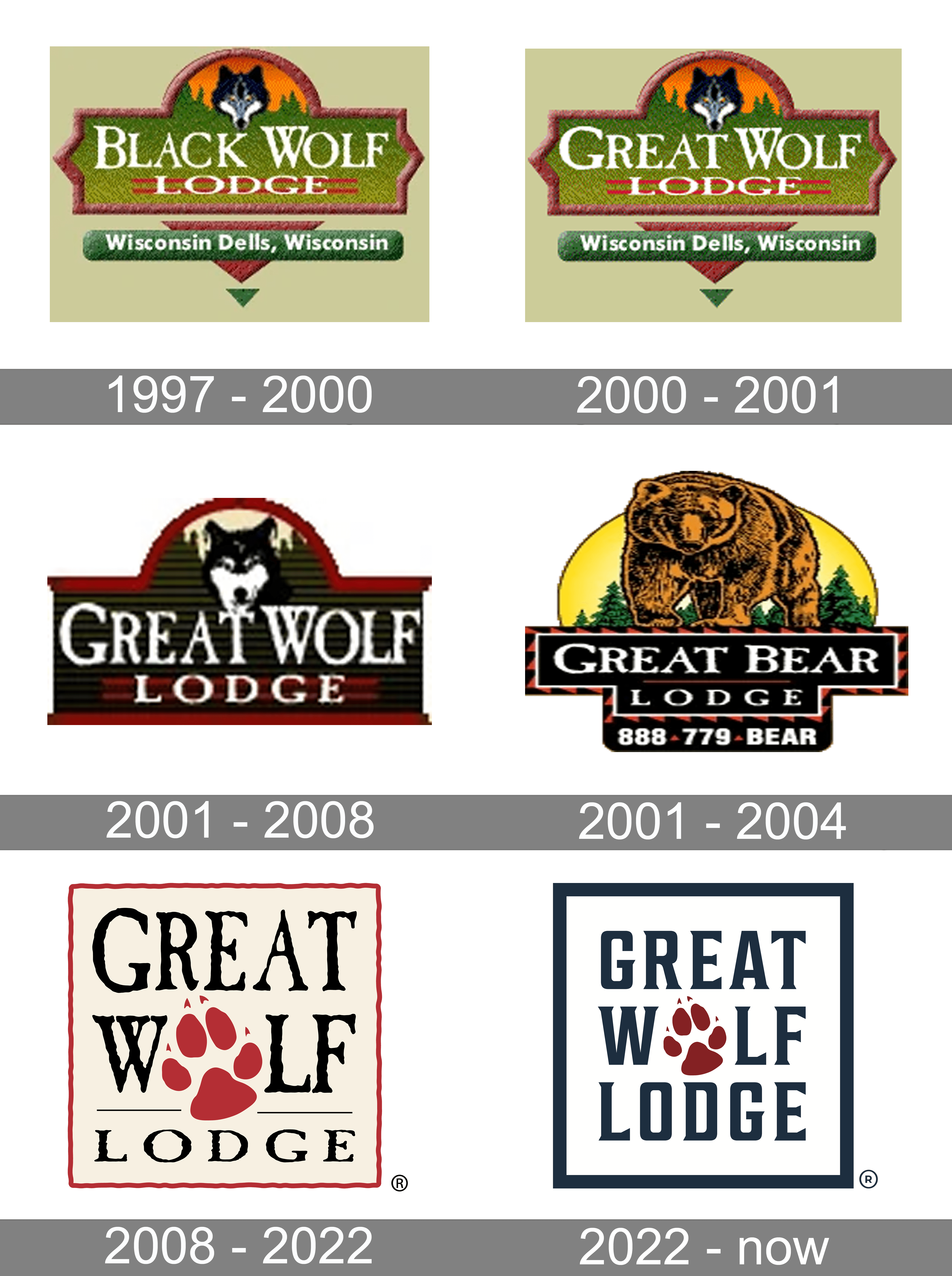 Great Wolf Lodge Logo