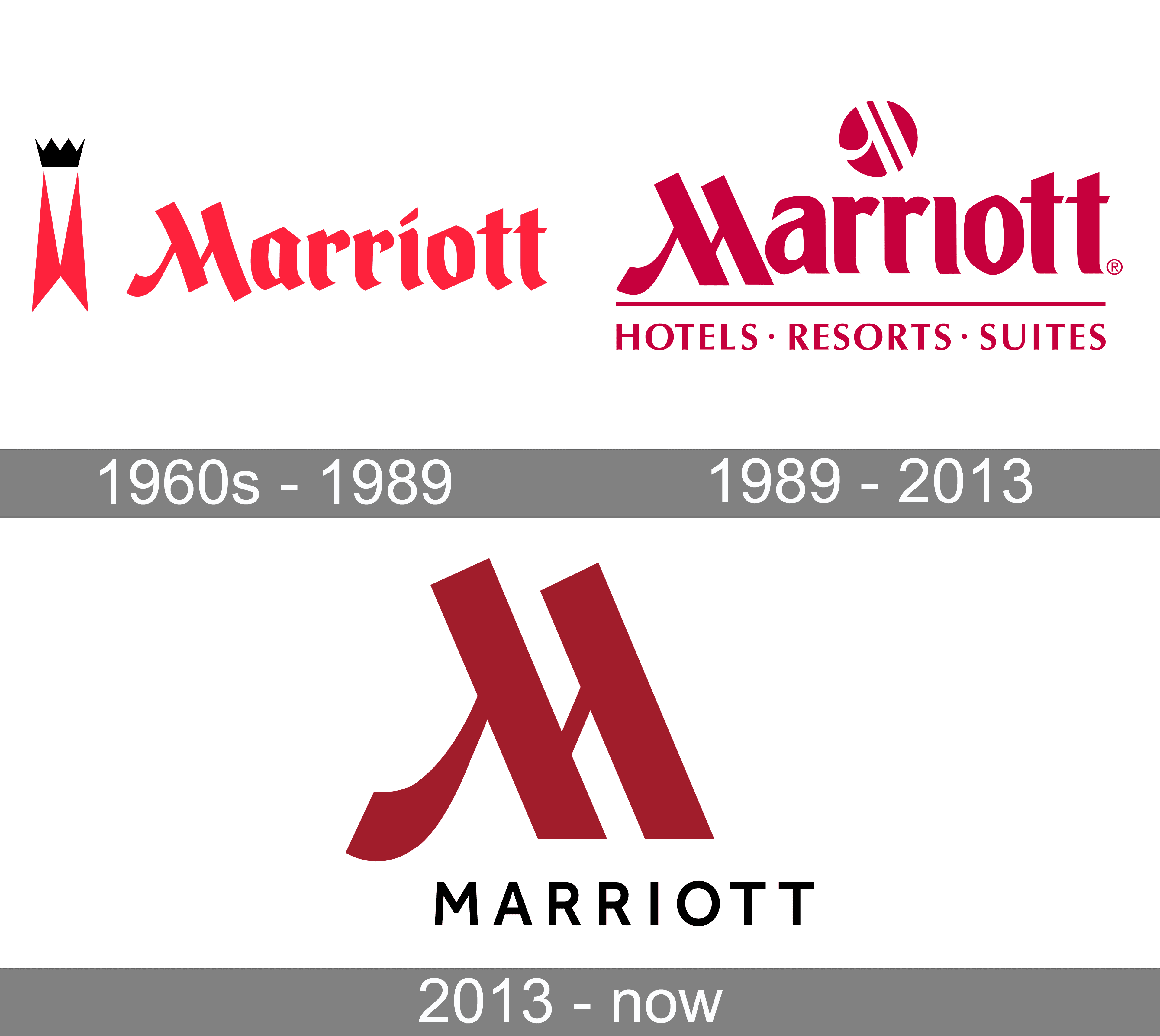 Marriott Logo