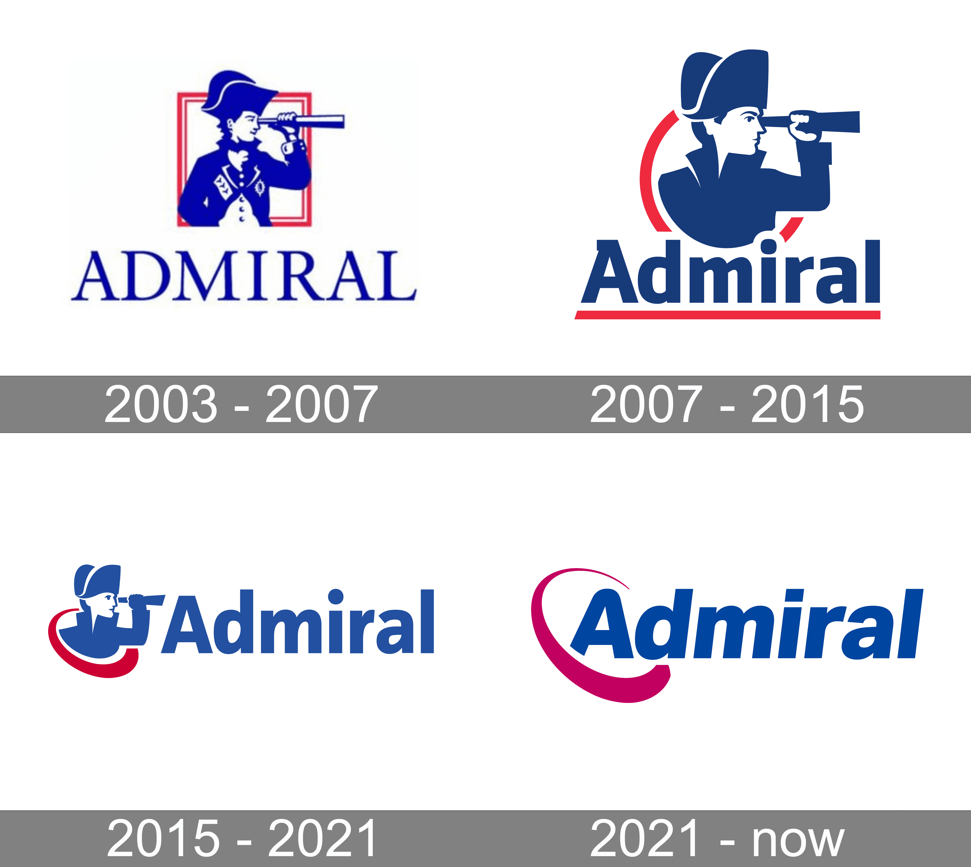 Admiral Logo