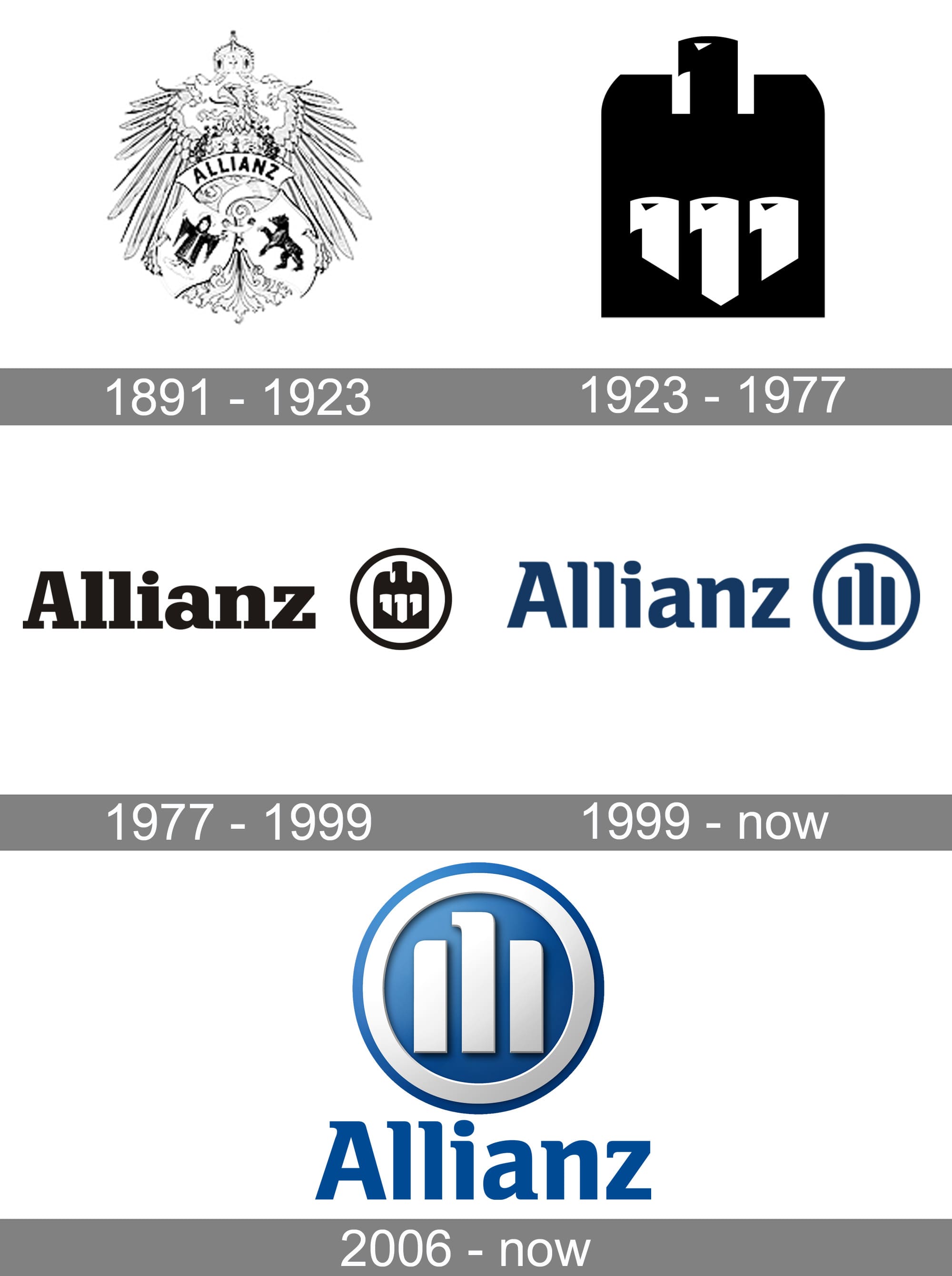 Allianz Logo