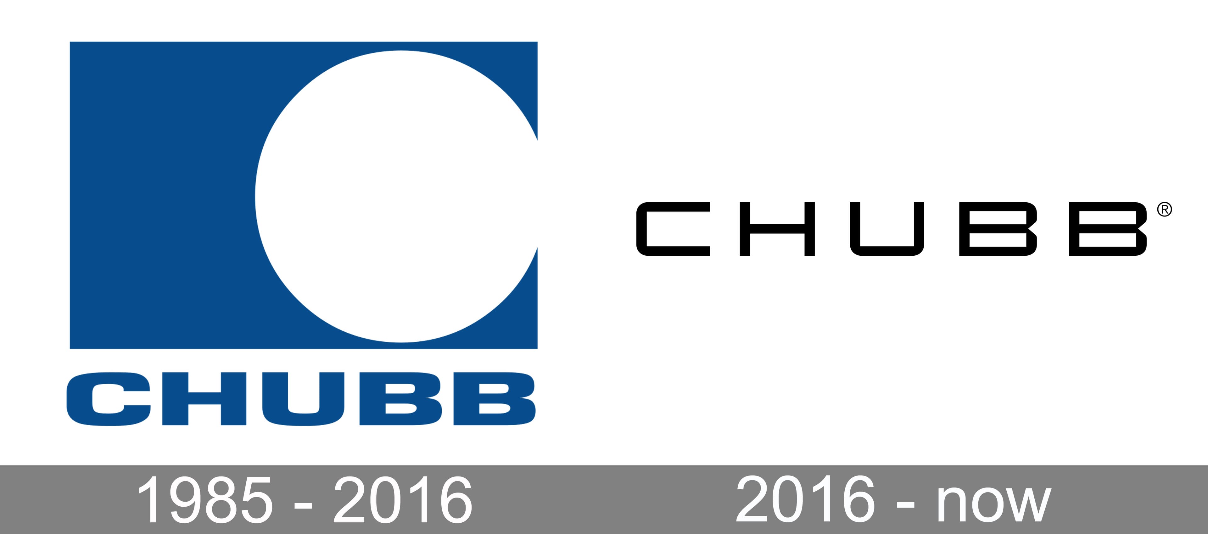 Chubb Logo