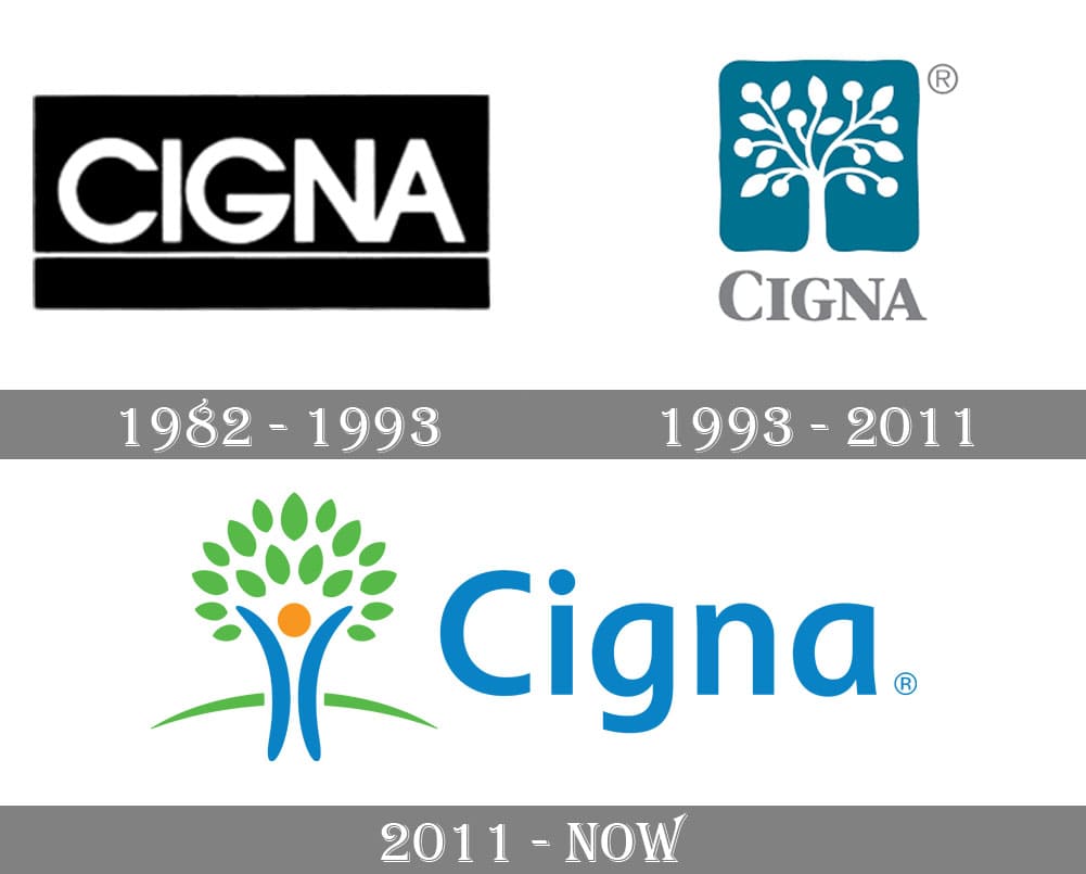 Cigna Logo