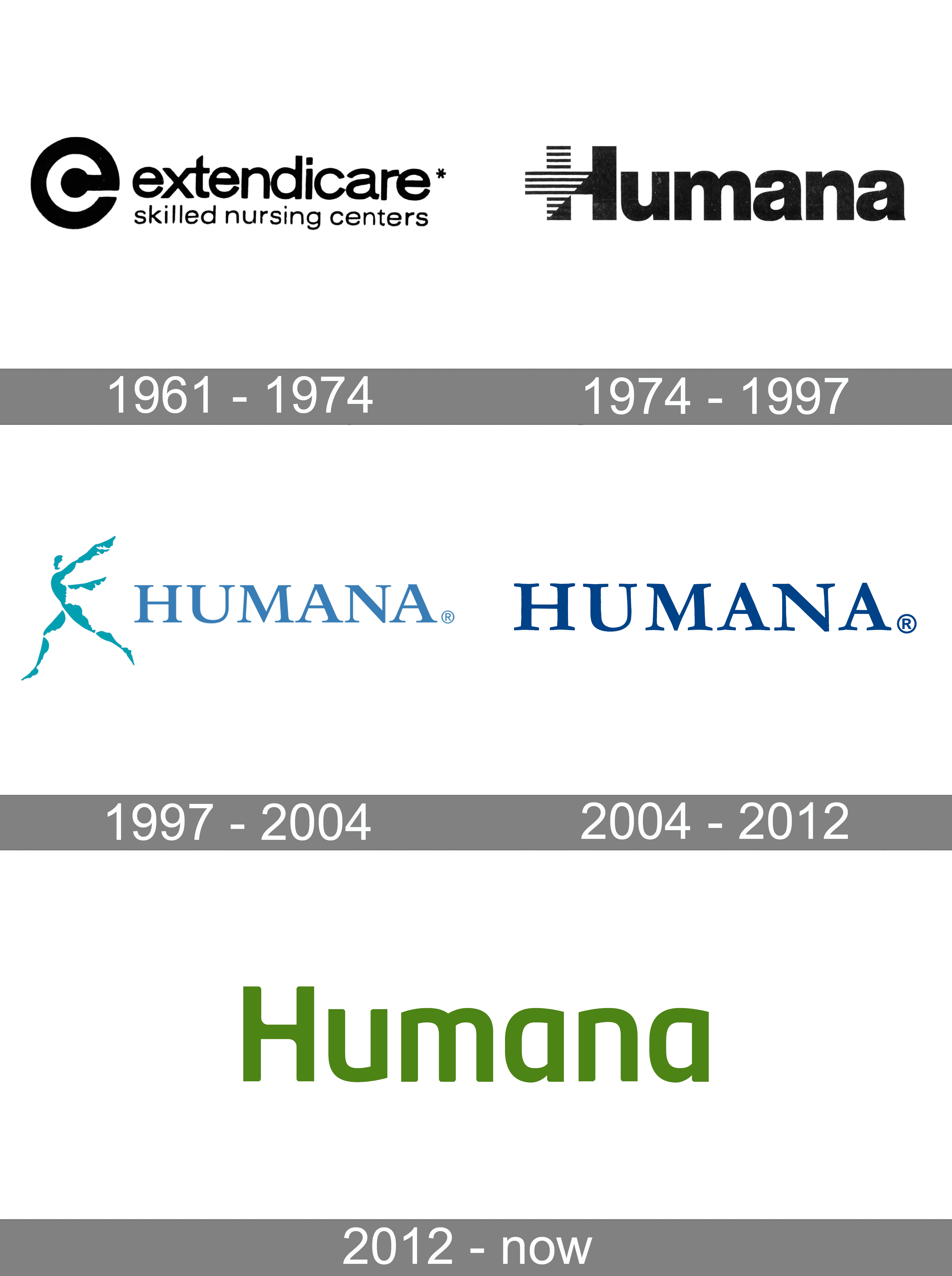 Humana Logo