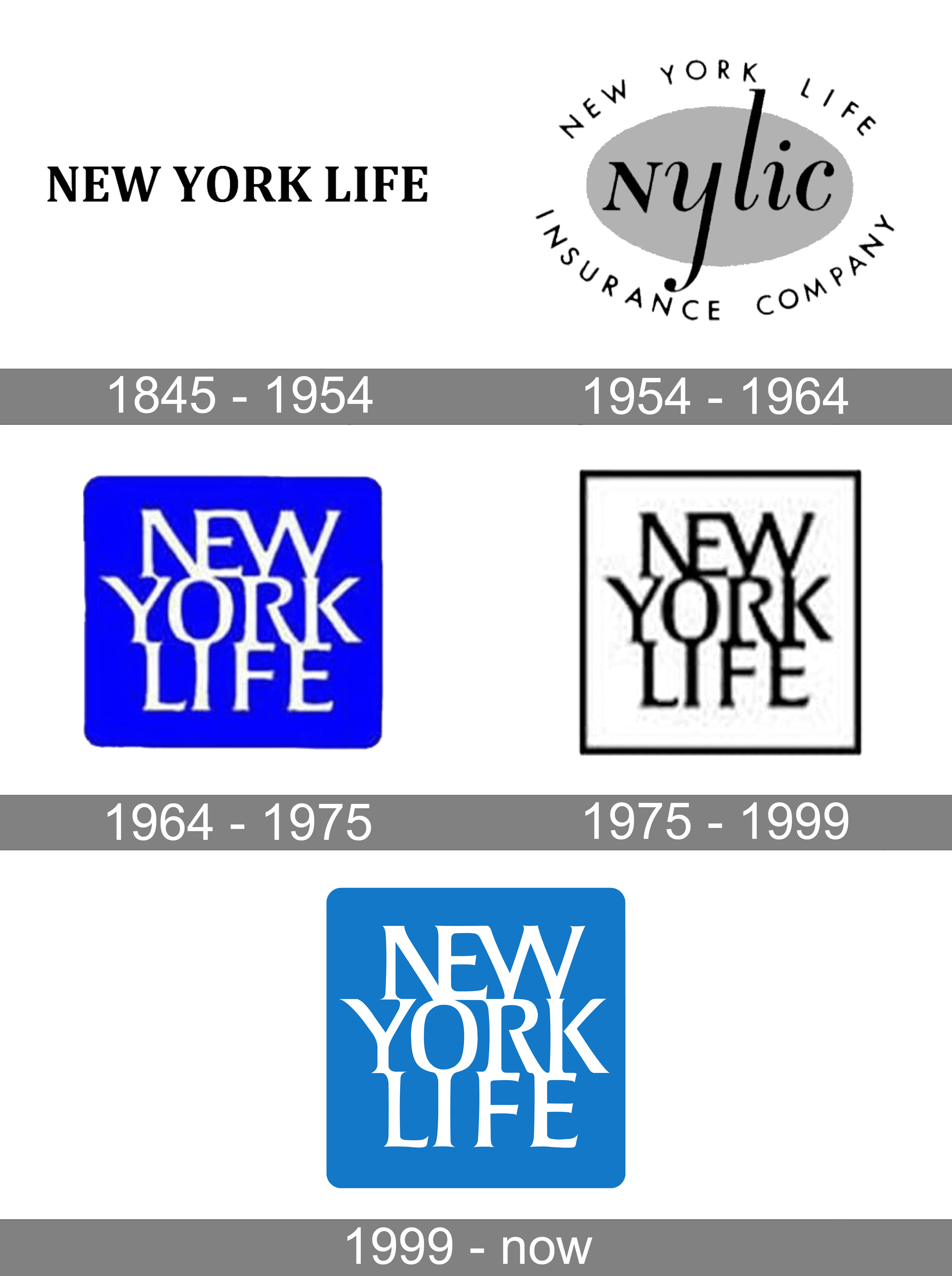 New York Life Logo