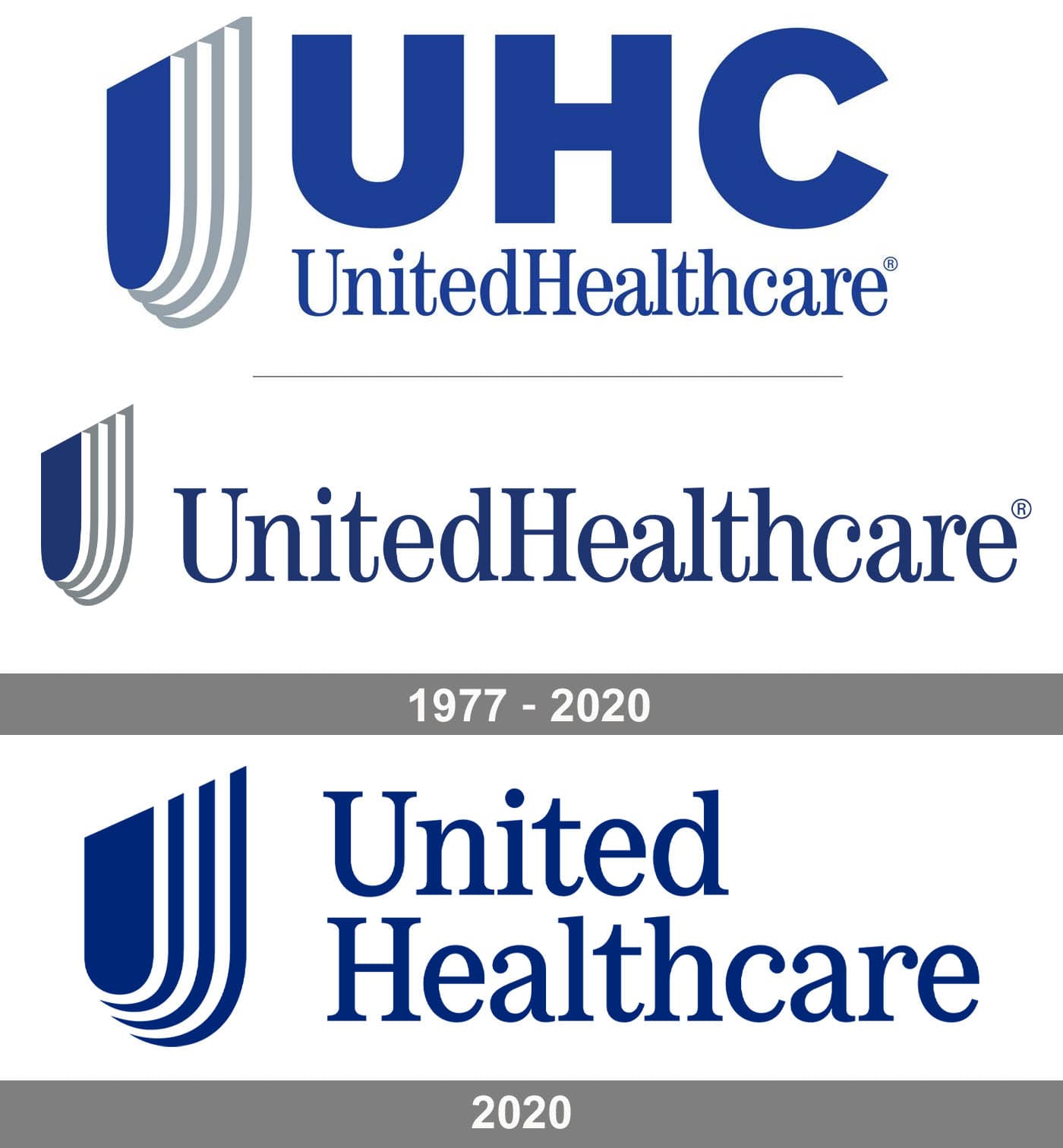 United Healthcare Logo