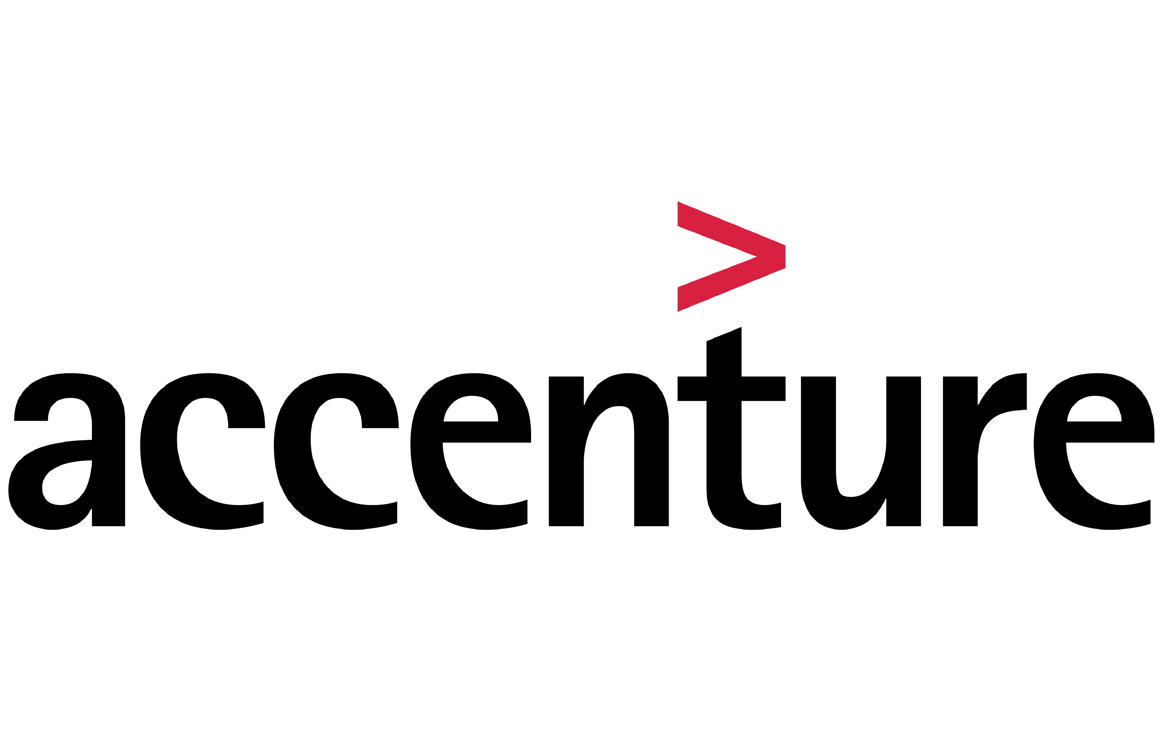 Accenture logo