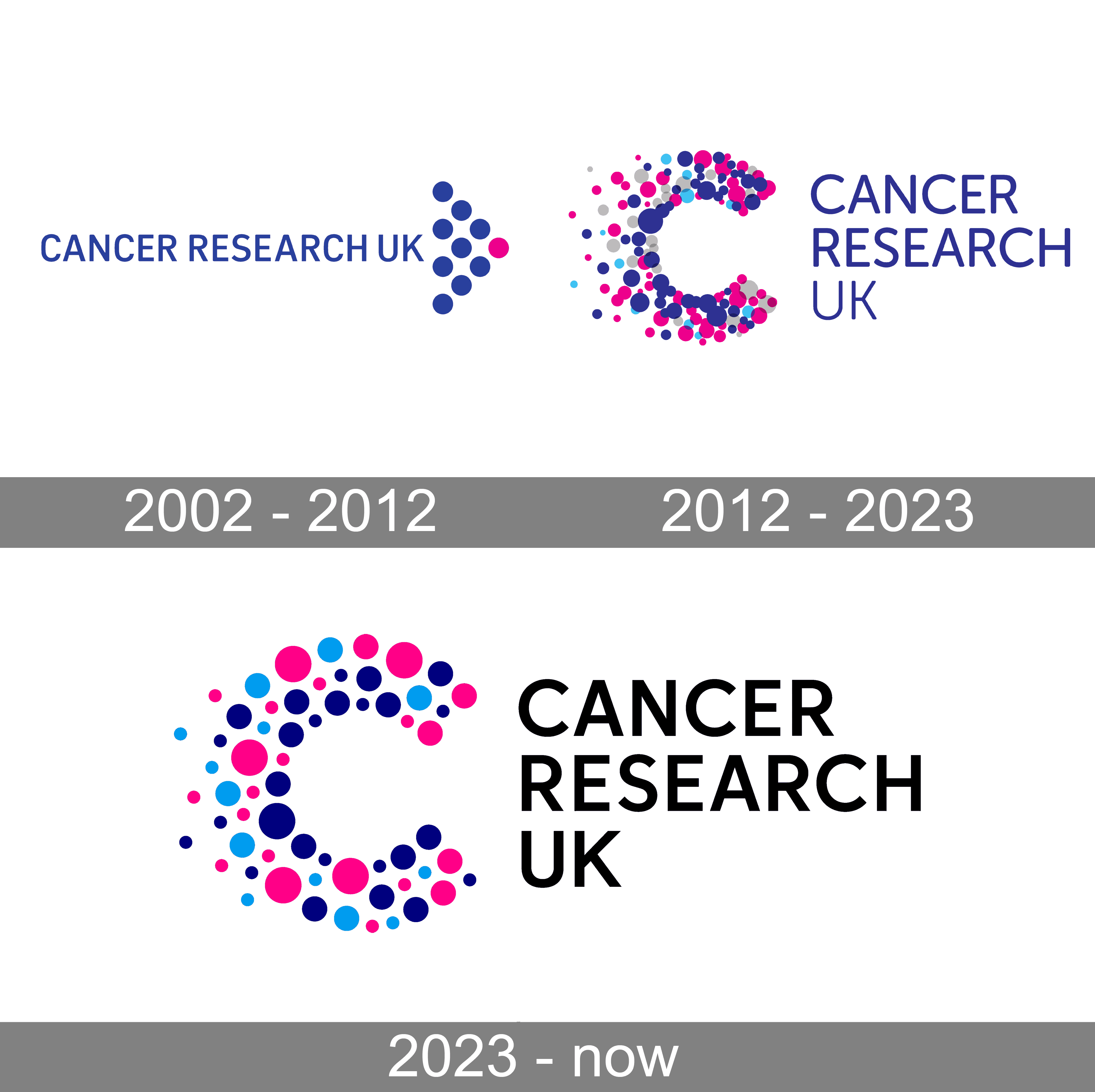 Cancer Research UK Logo