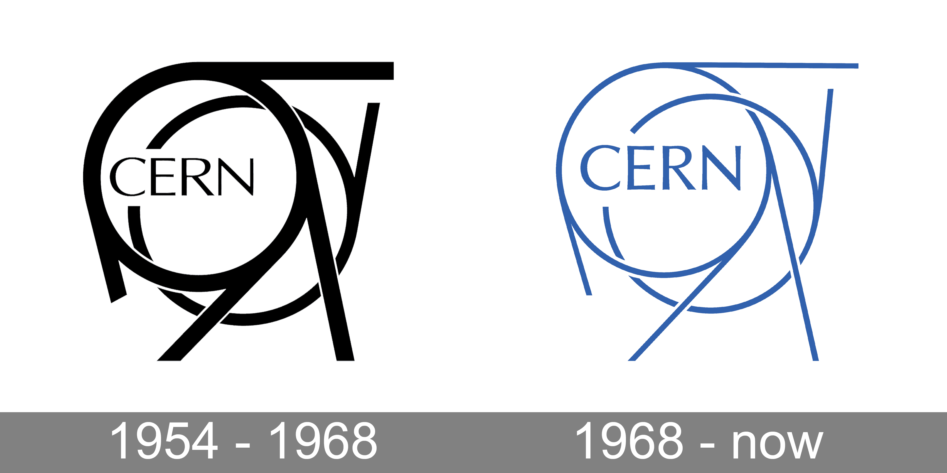 CERN Logo