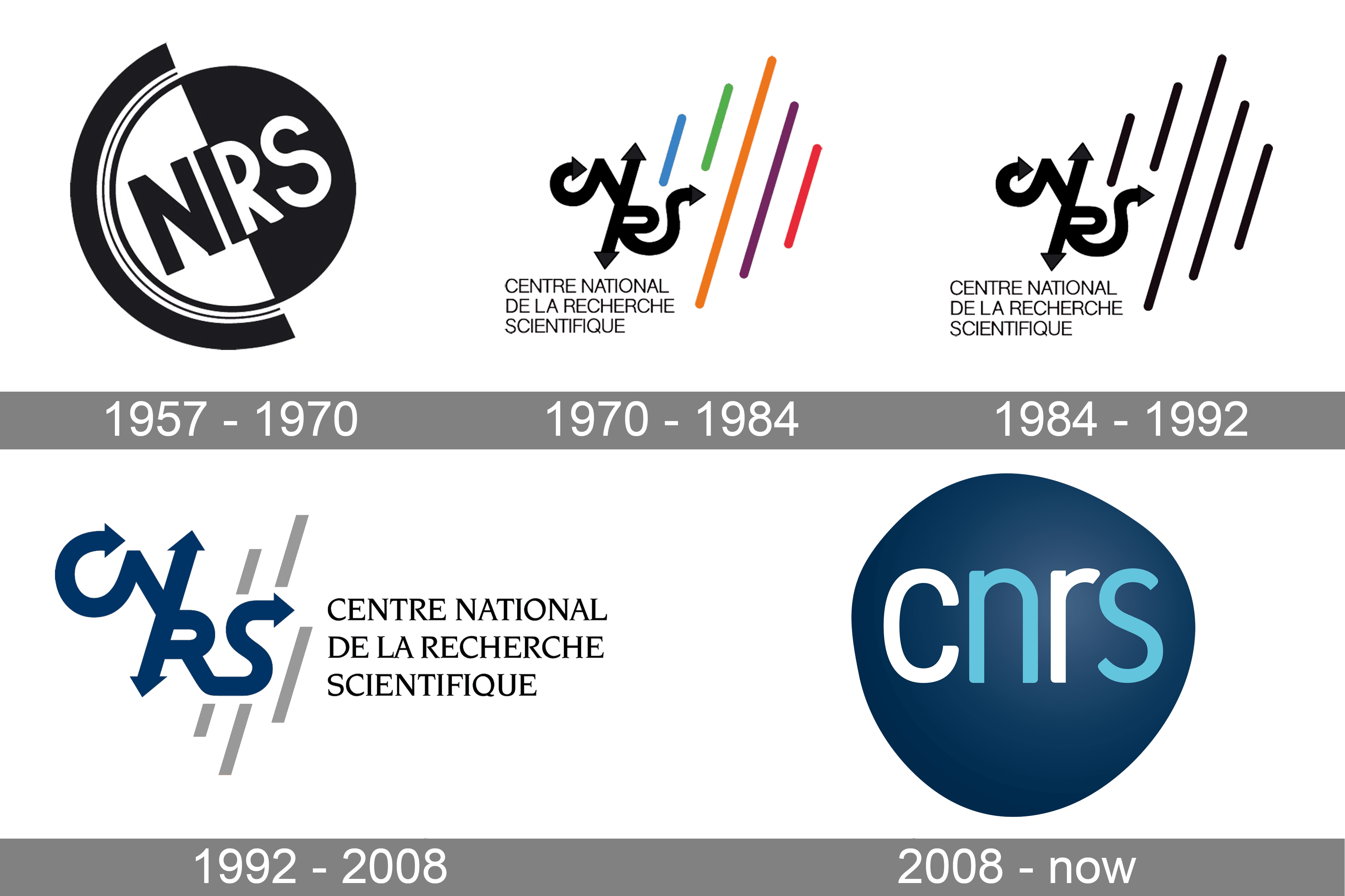 CNRS Logo