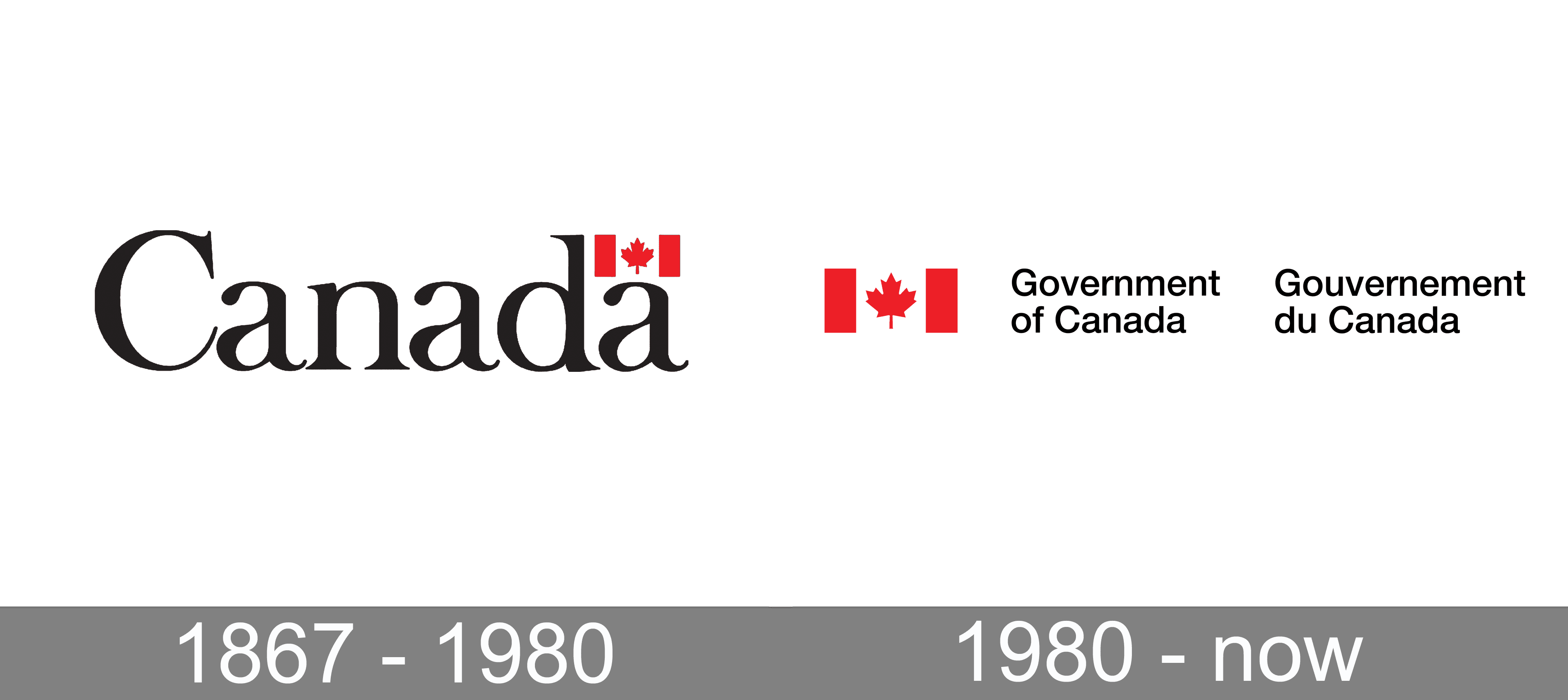 Government of Canada Logo