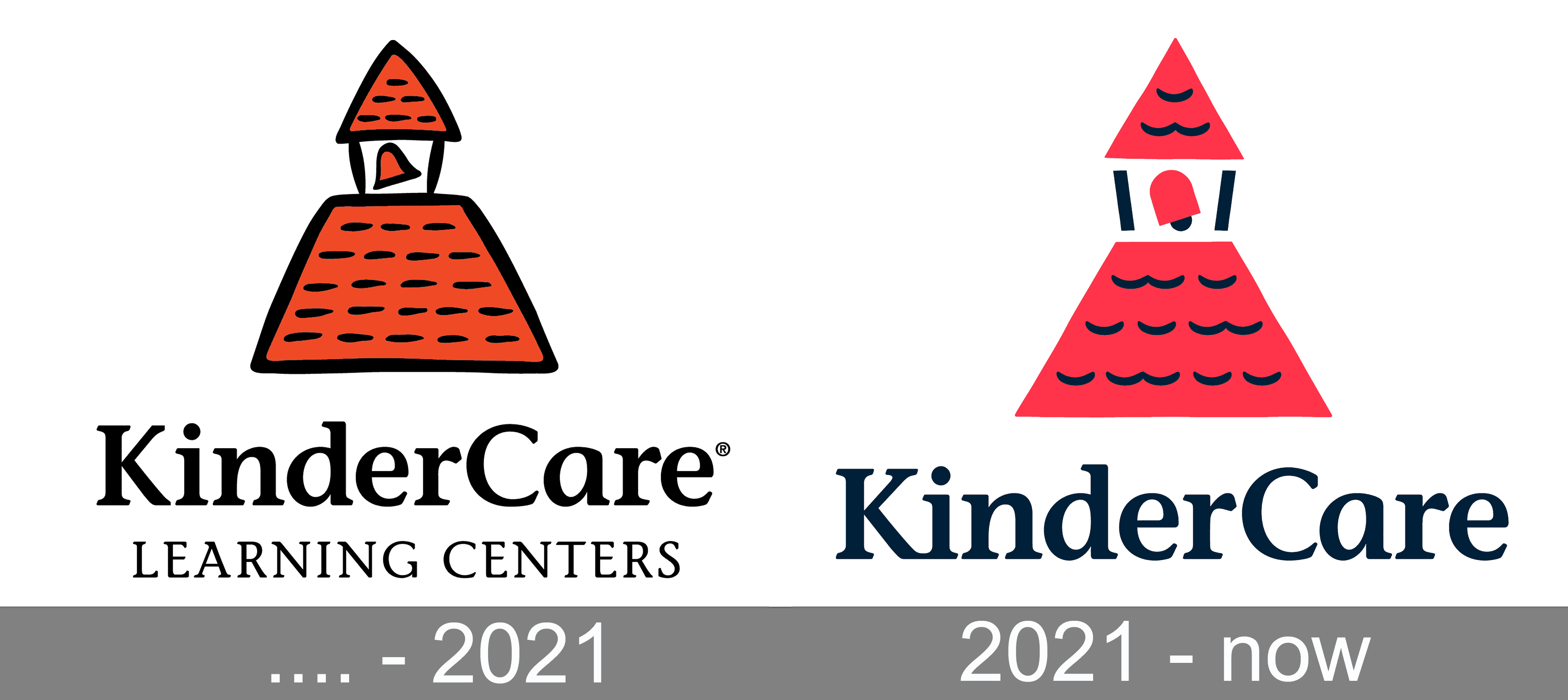 KinderCare Logo