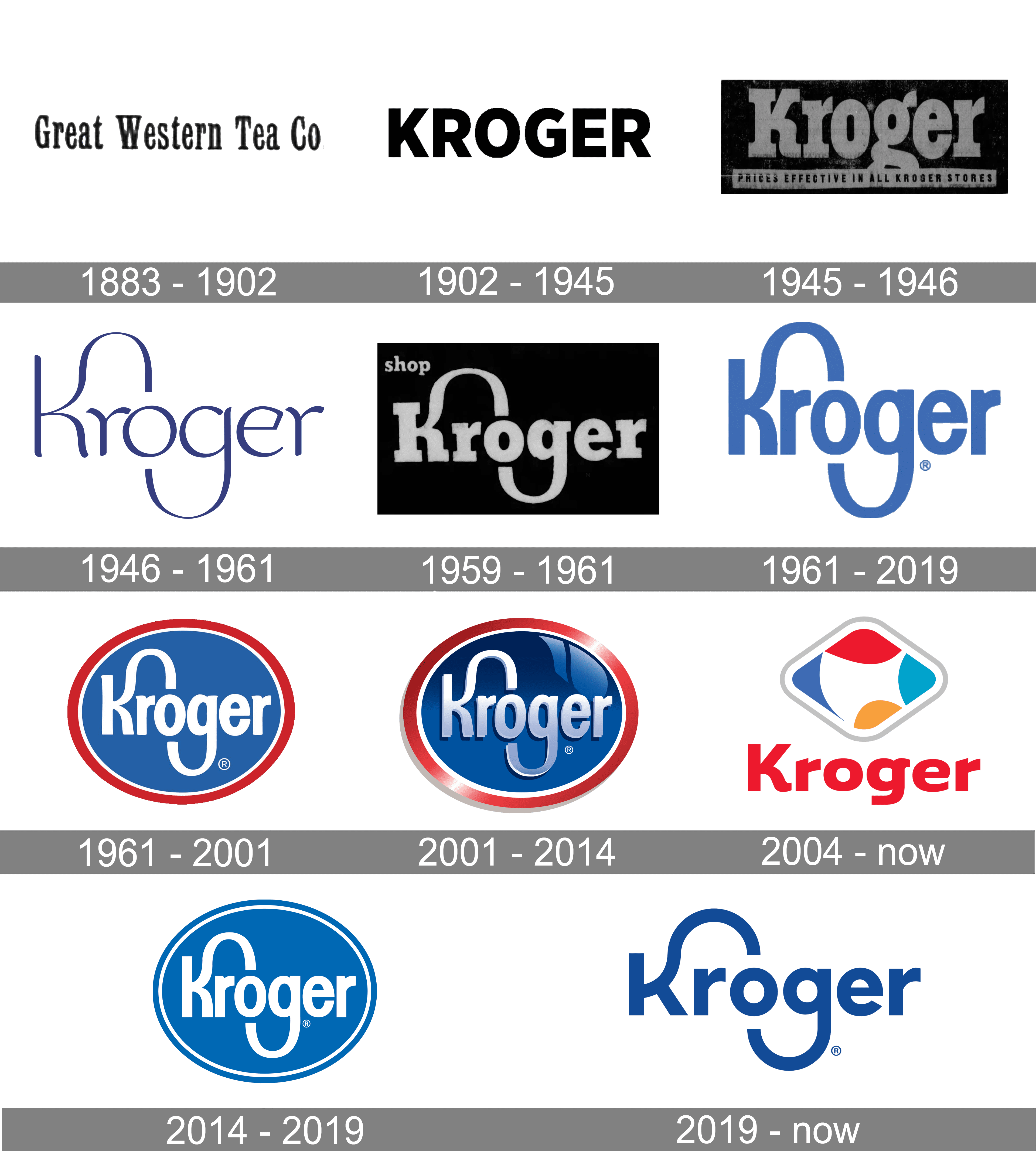 Kroger Logo