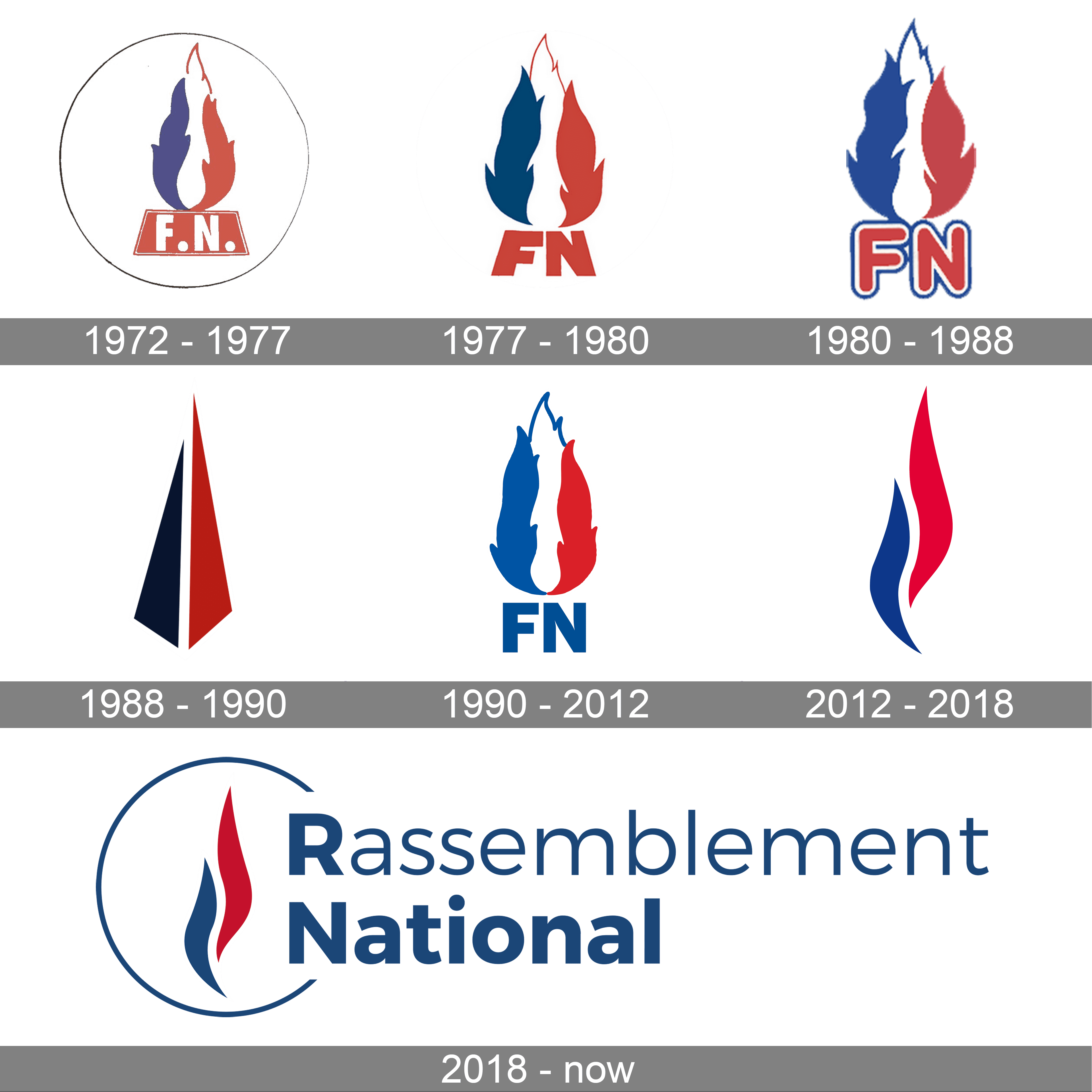 Le Rassemblement National Logo