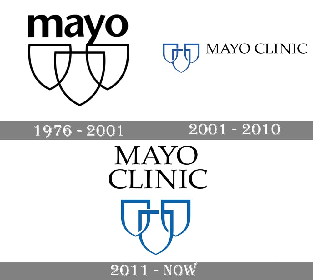 Mayo Clinic Logo