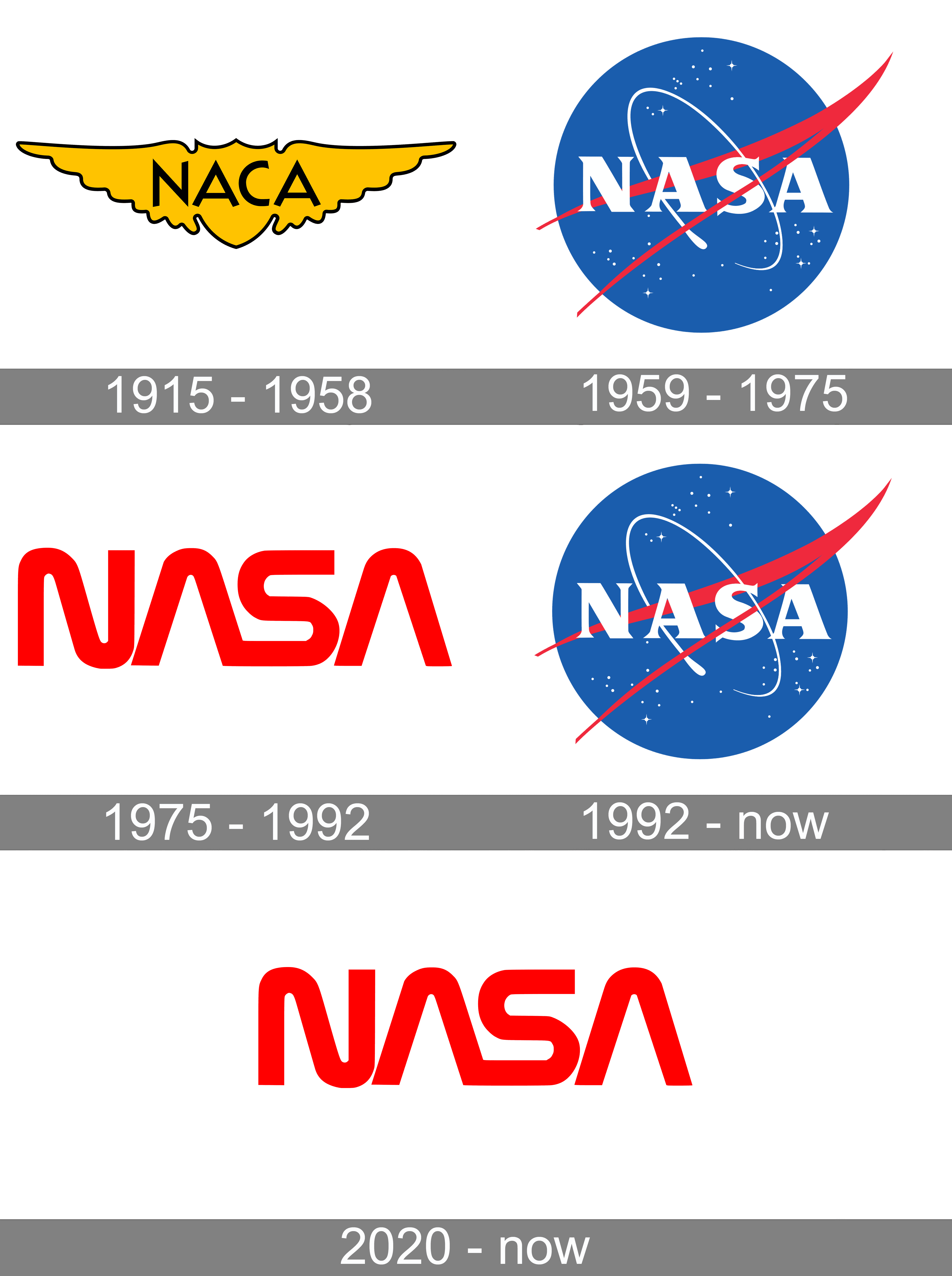 NASA Logo